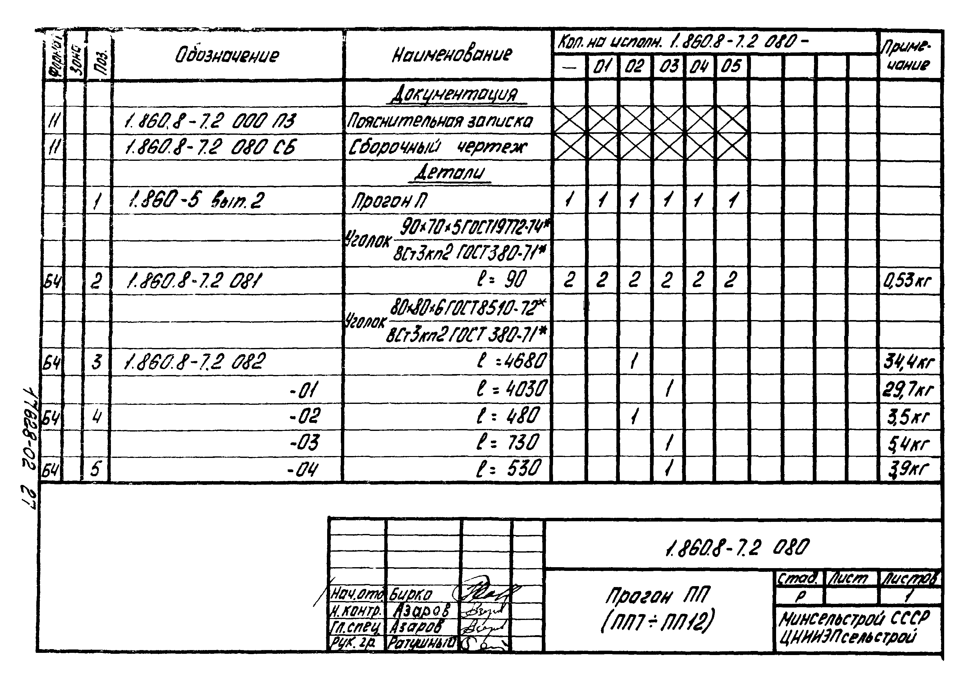 Серия 1.860.8-7