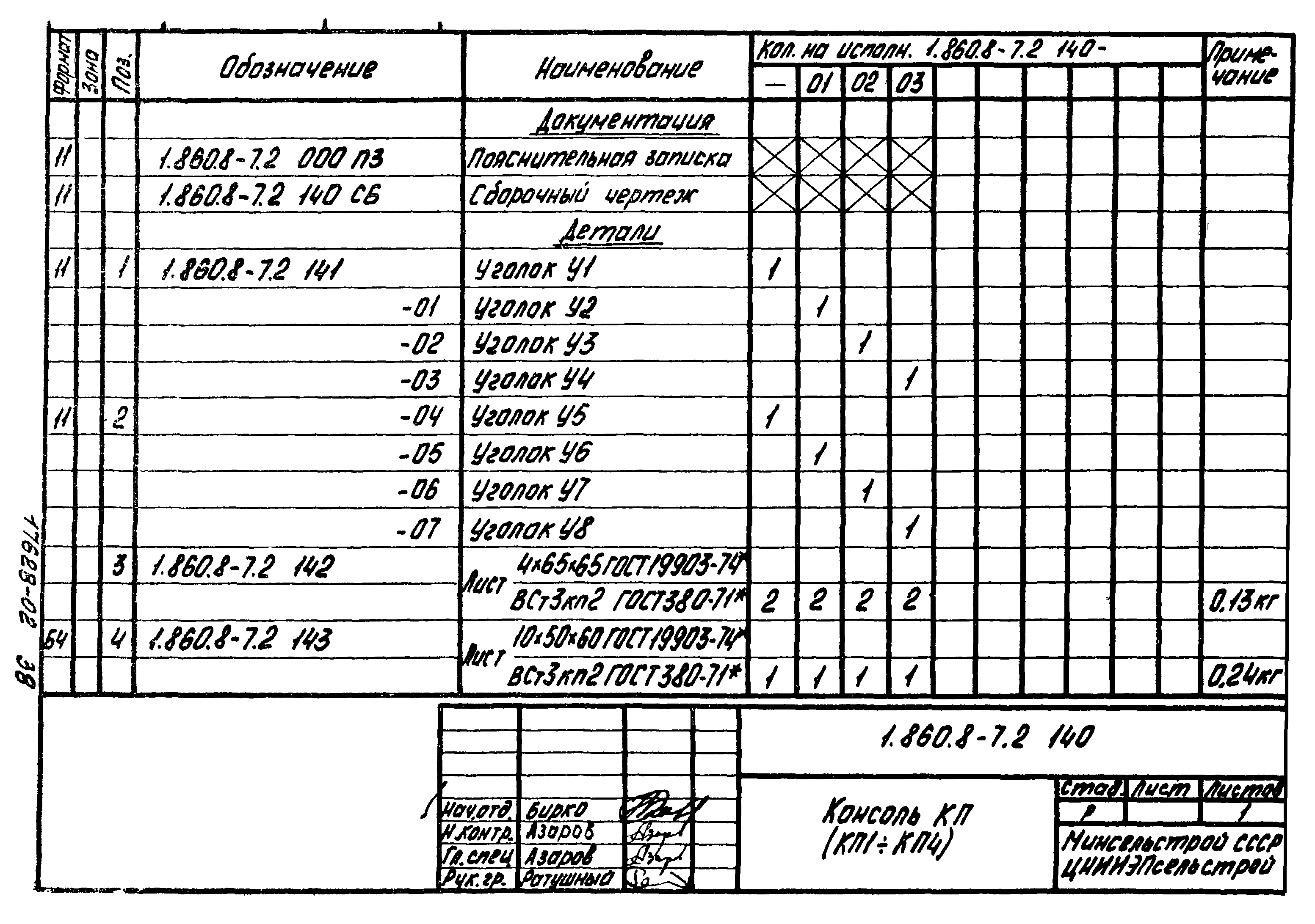 Серия 1.860.8-7