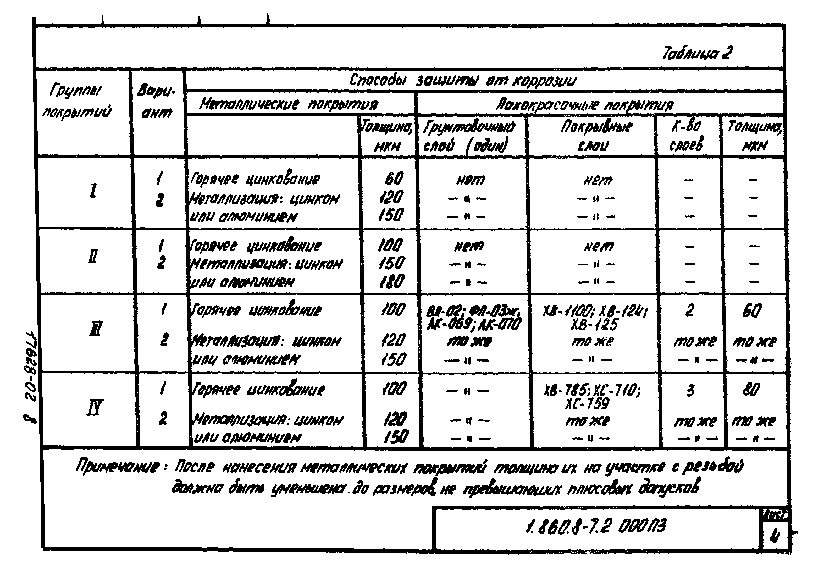 Серия 1.860.8-7