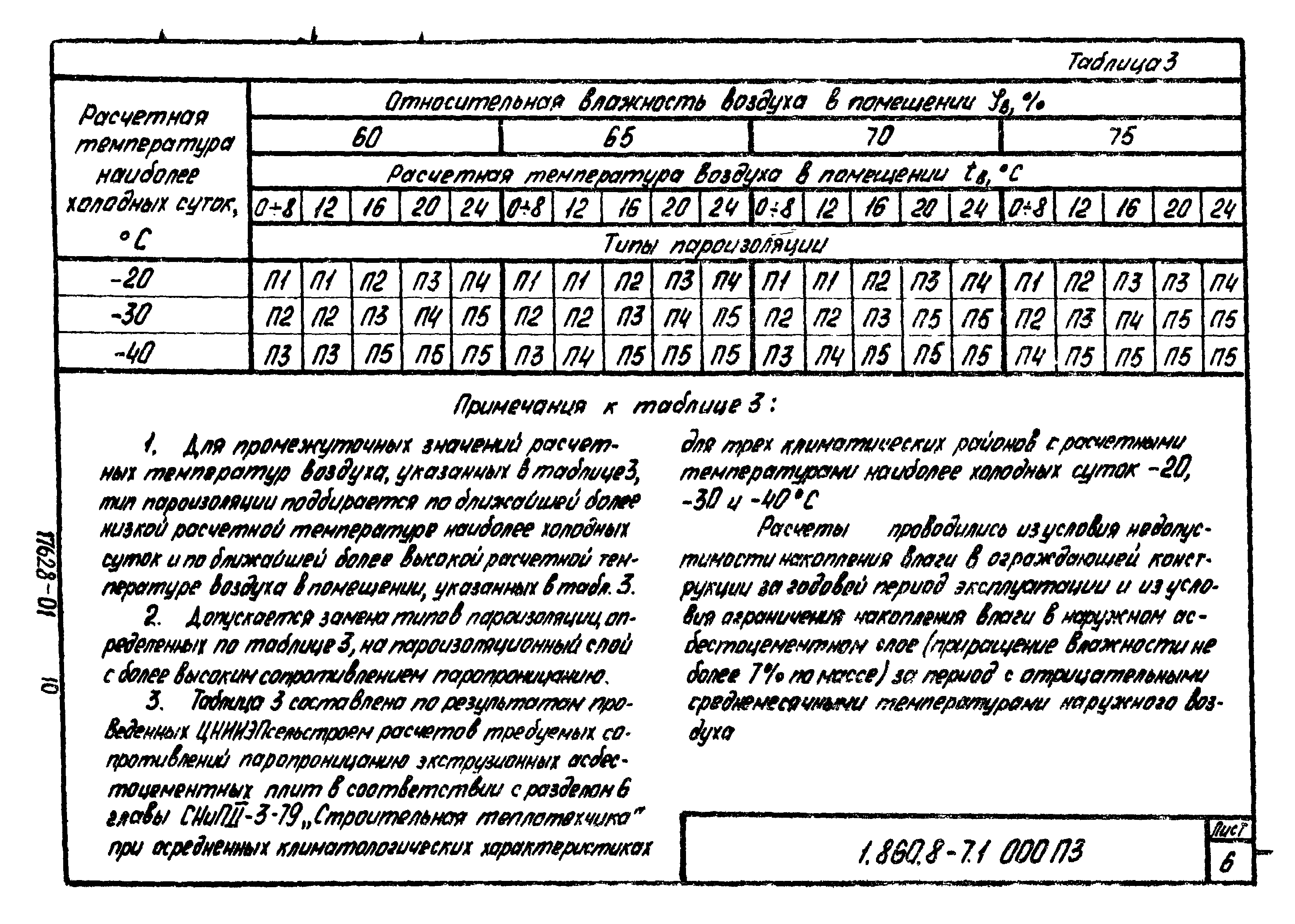 Серия 1.860.8-7