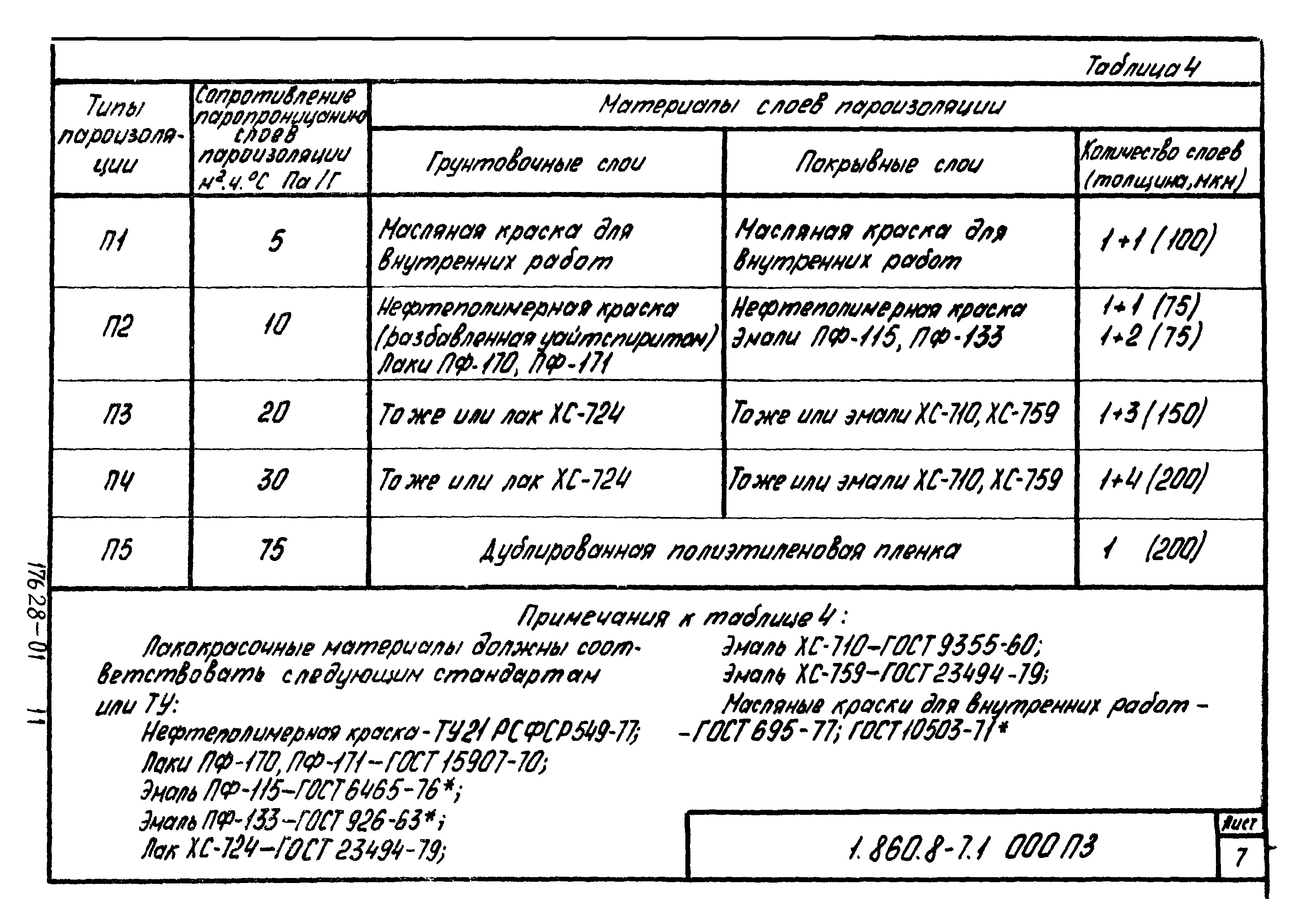 Серия 1.860.8-7