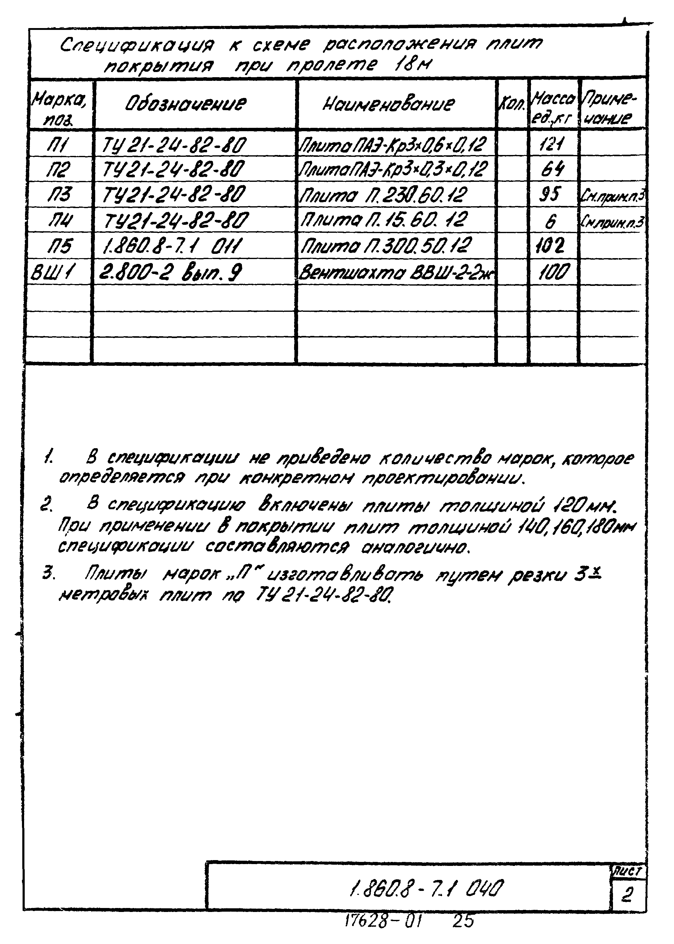 Серия 1.860.8-7