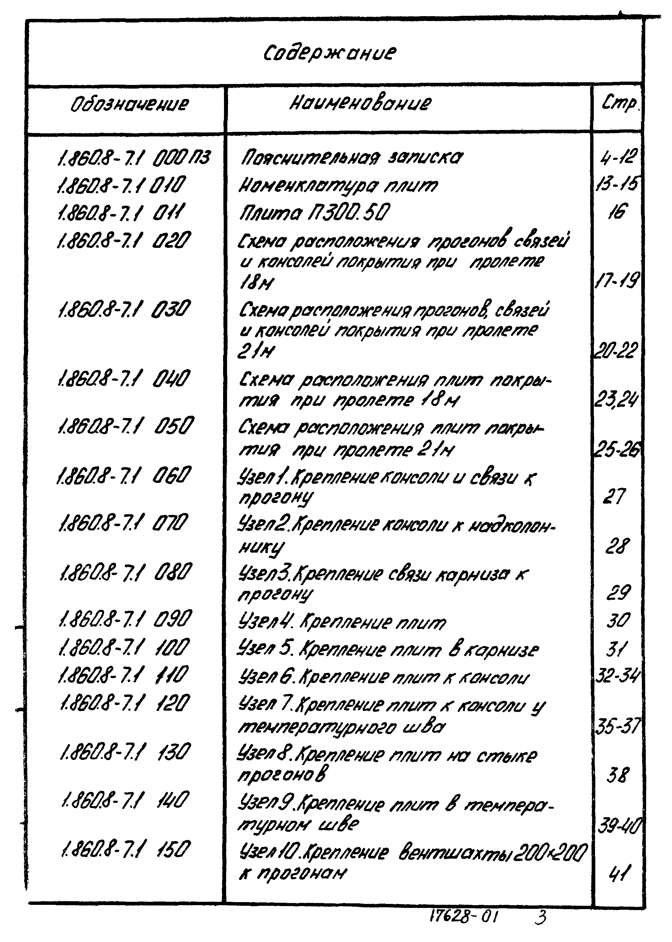 Серия 1.860.8-7