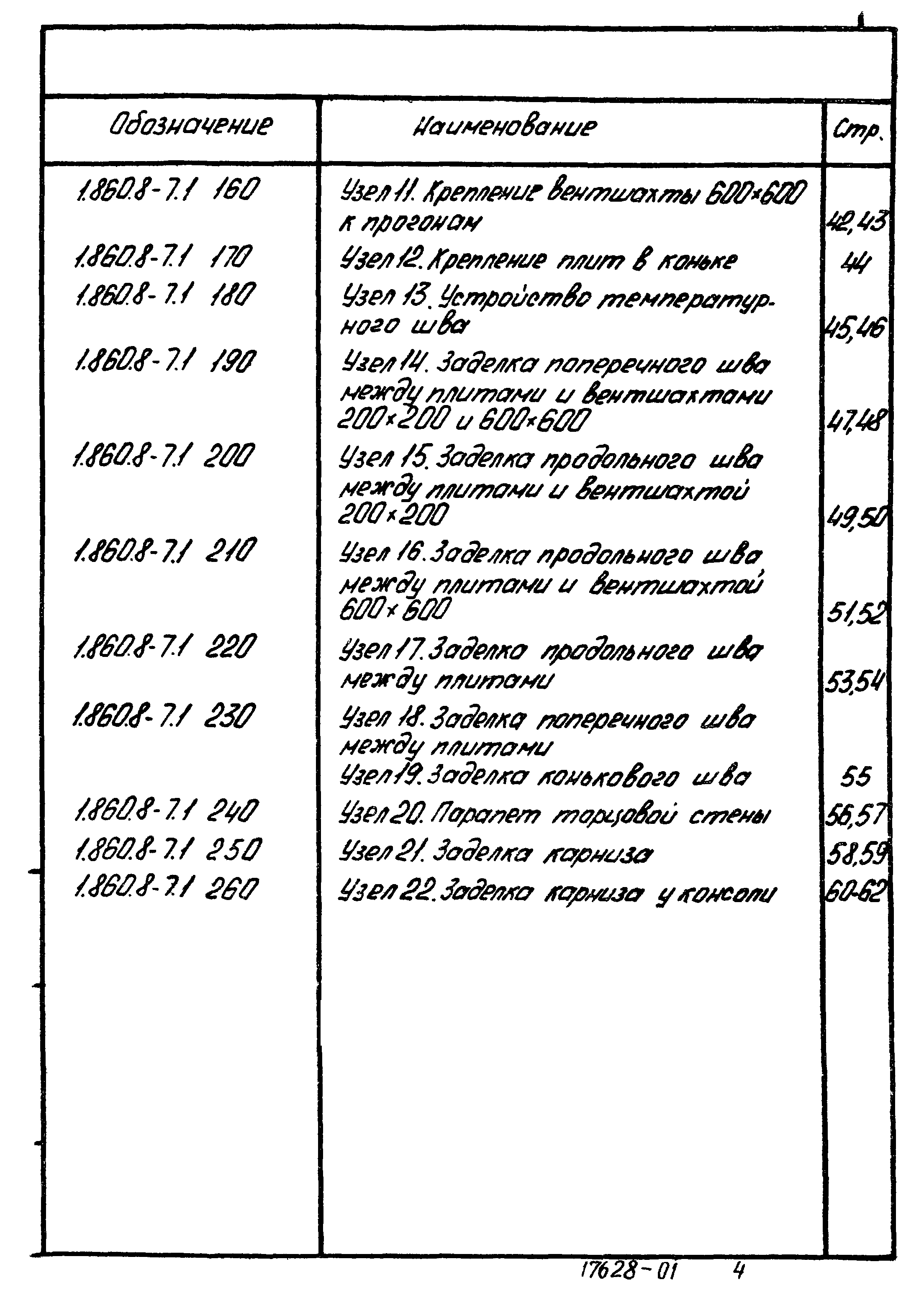 Серия 1.860.8-7