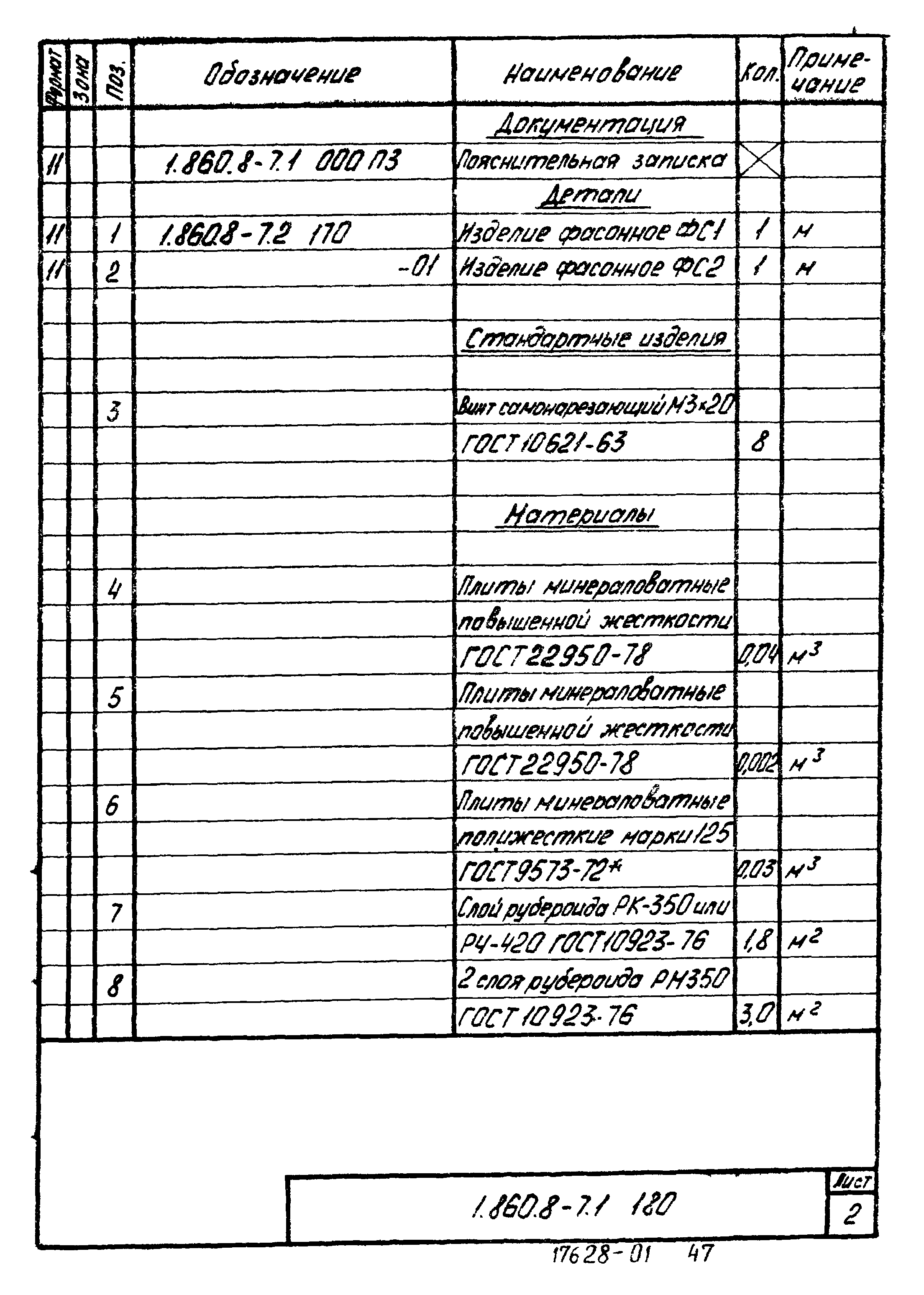 Серия 1.860.8-7