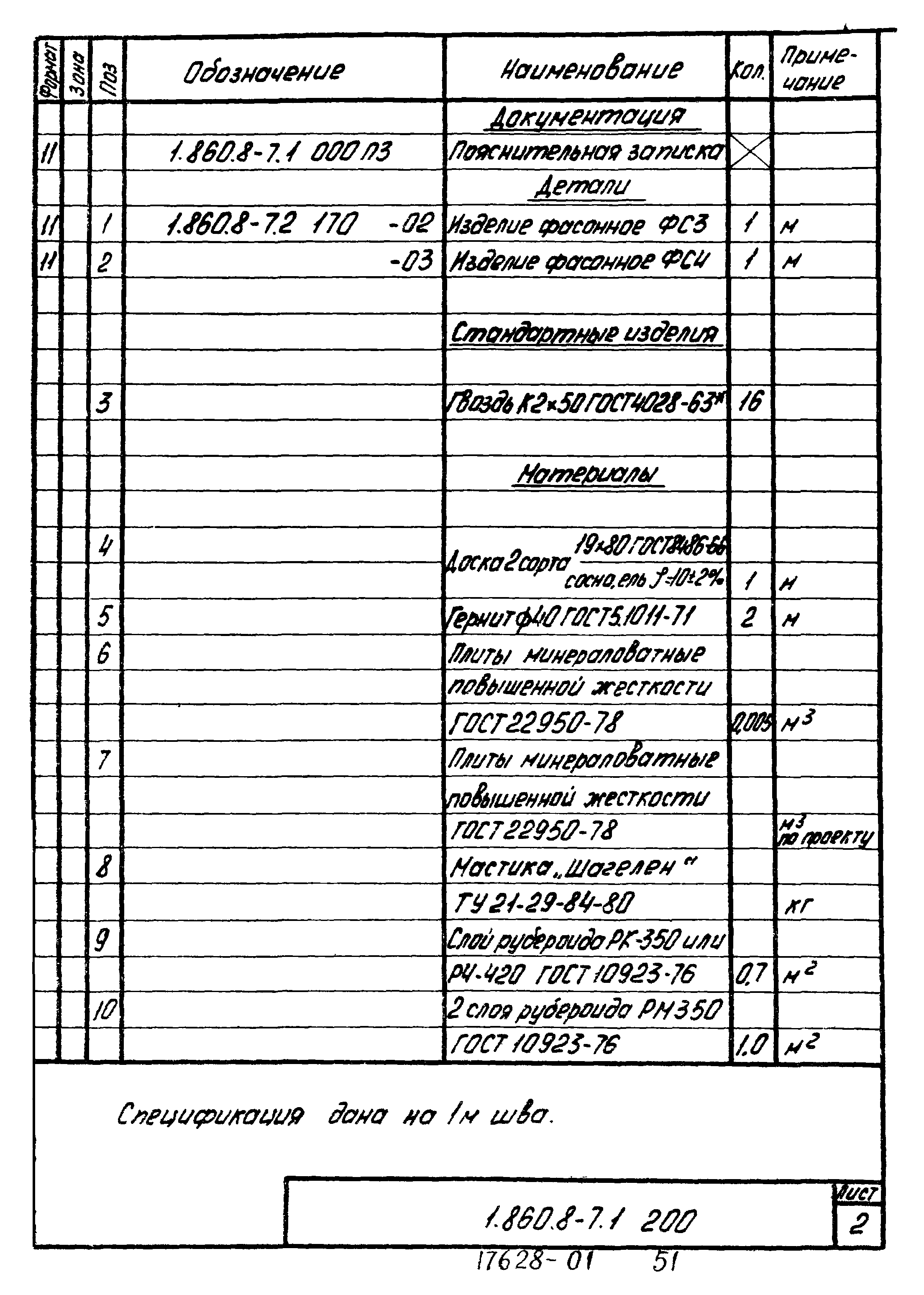 Серия 1.860.8-7