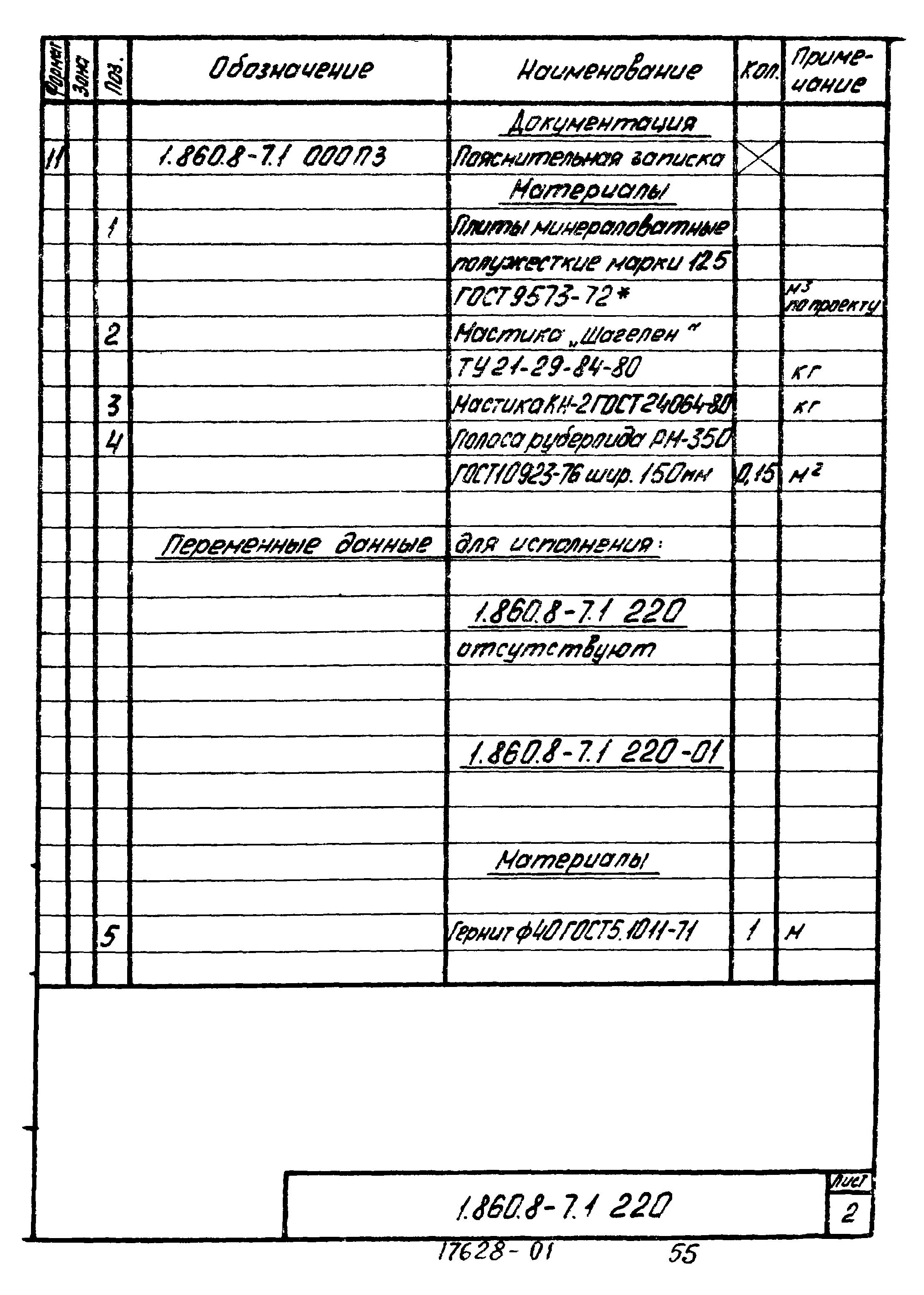 Серия 1.860.8-7