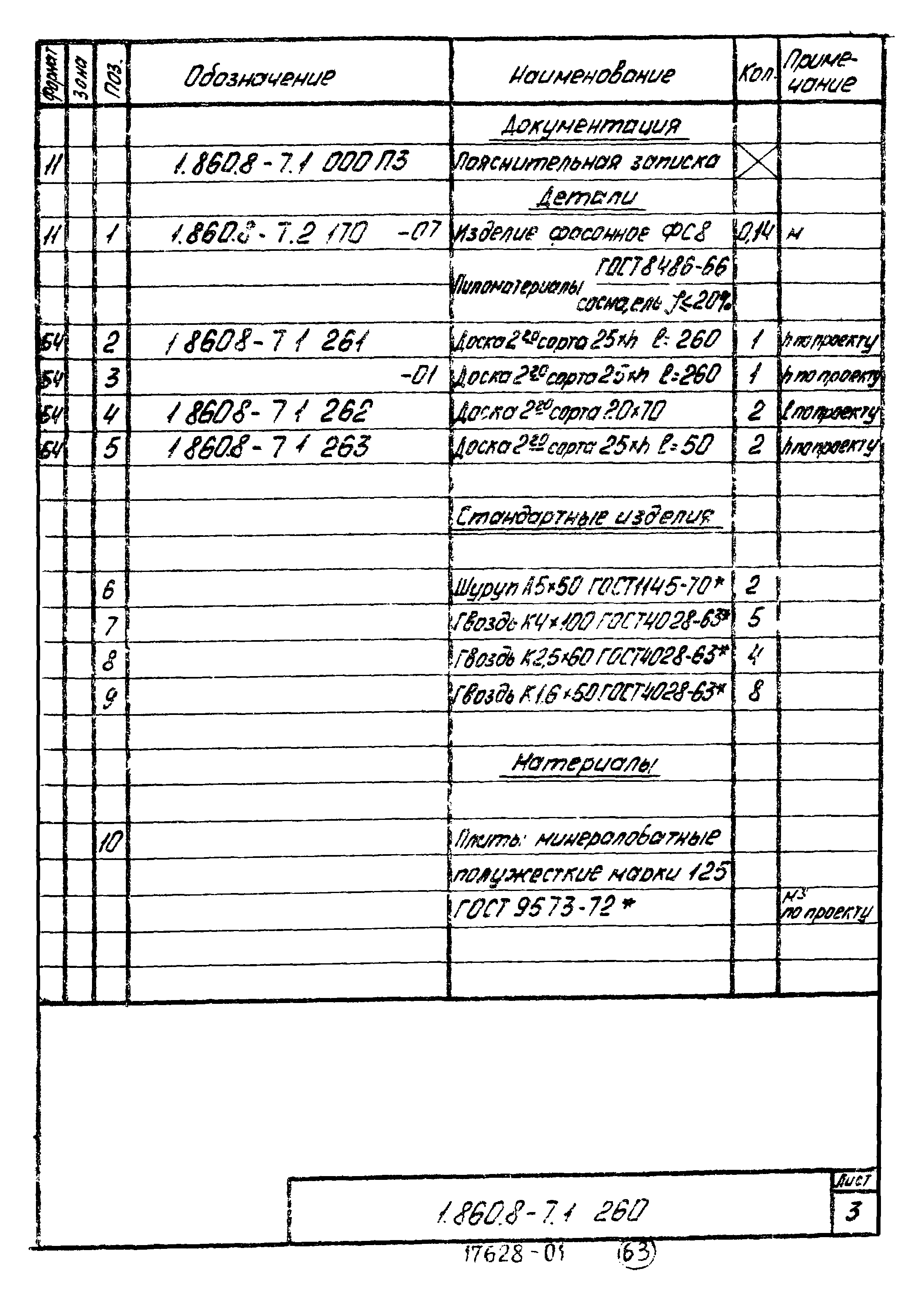 Серия 1.860.8-7