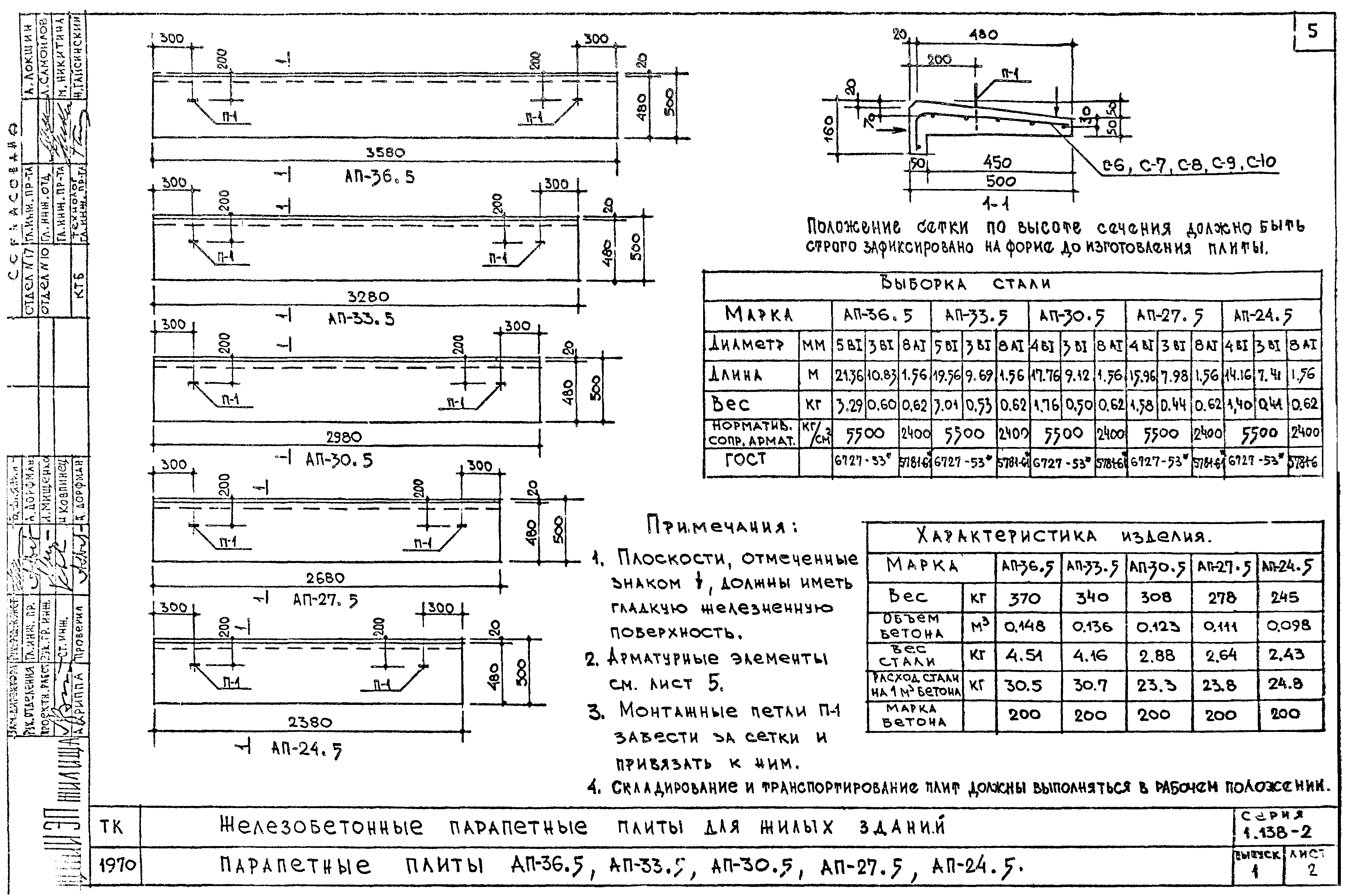 Серия 1.138-2