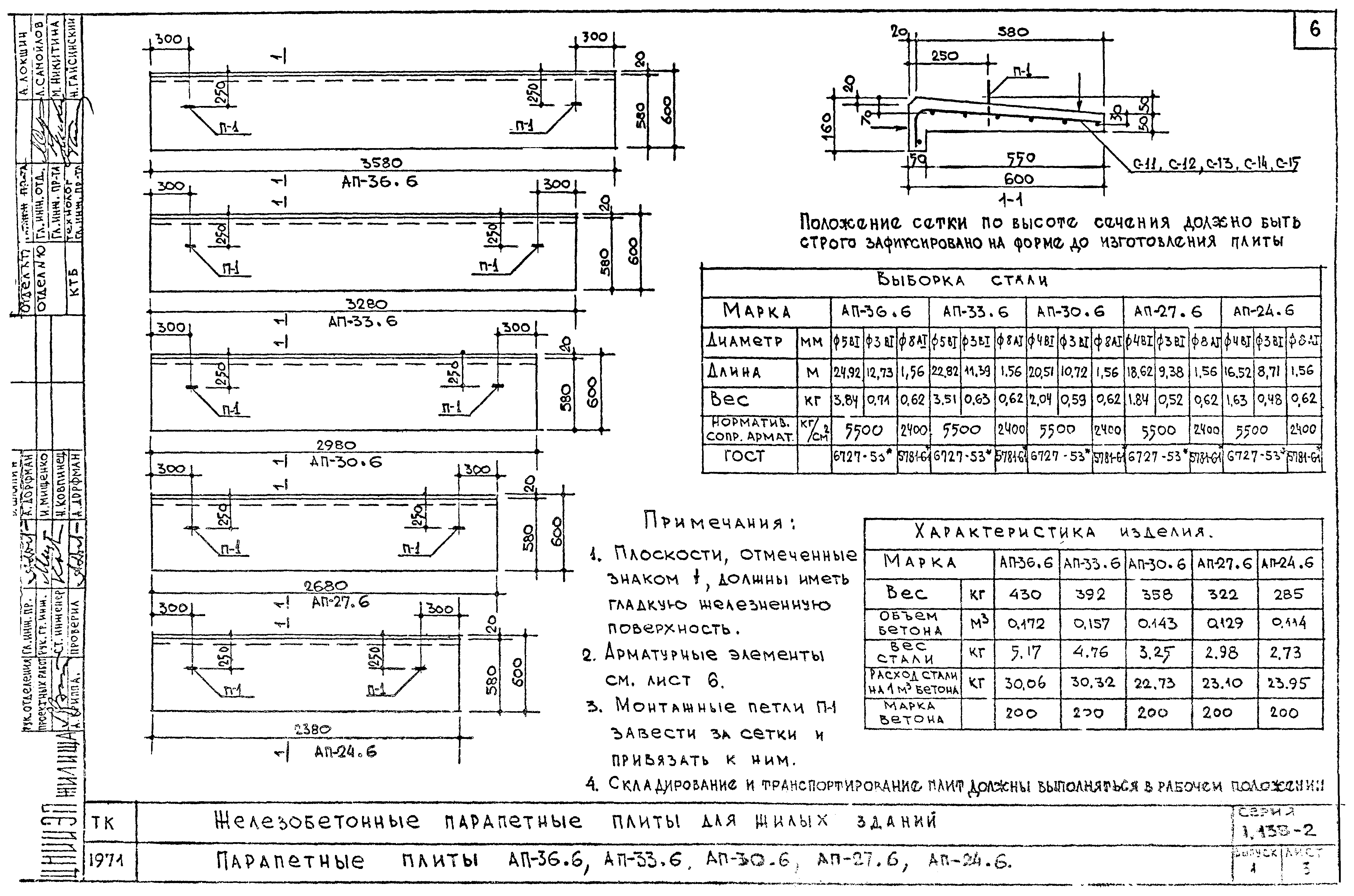 Серия 1.138-2