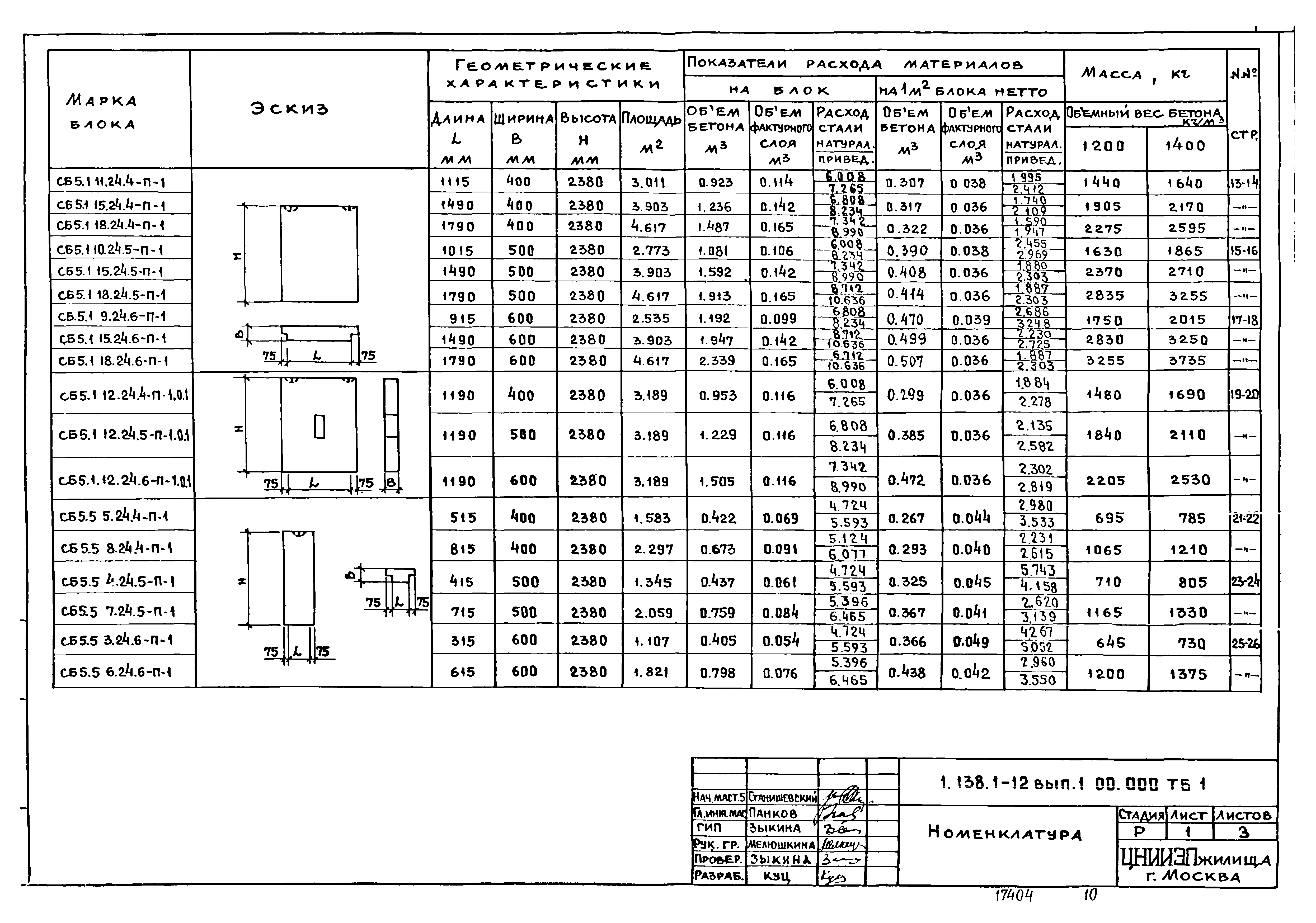 Серия 1.138.1-12