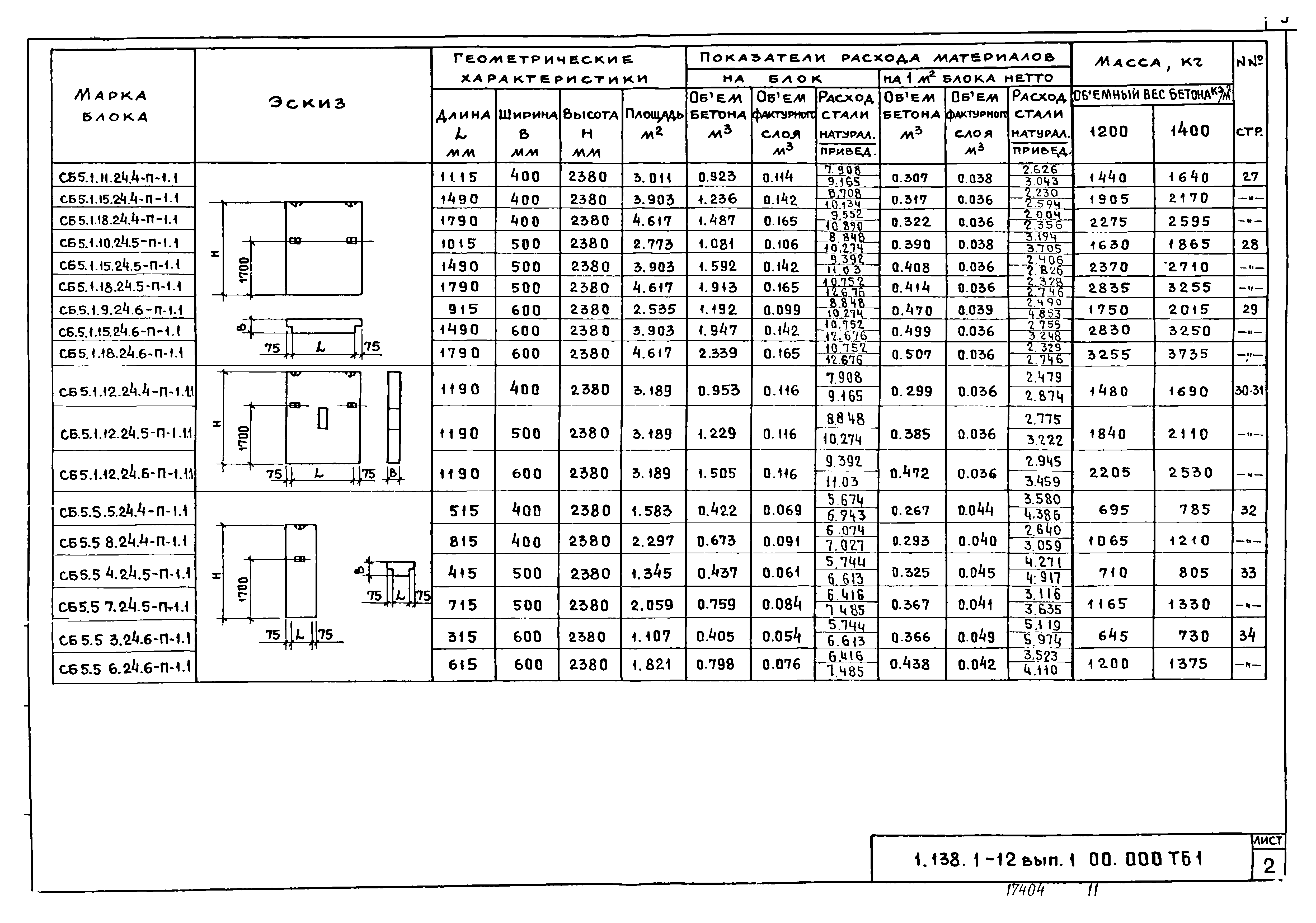 Серия 1.138.1-12