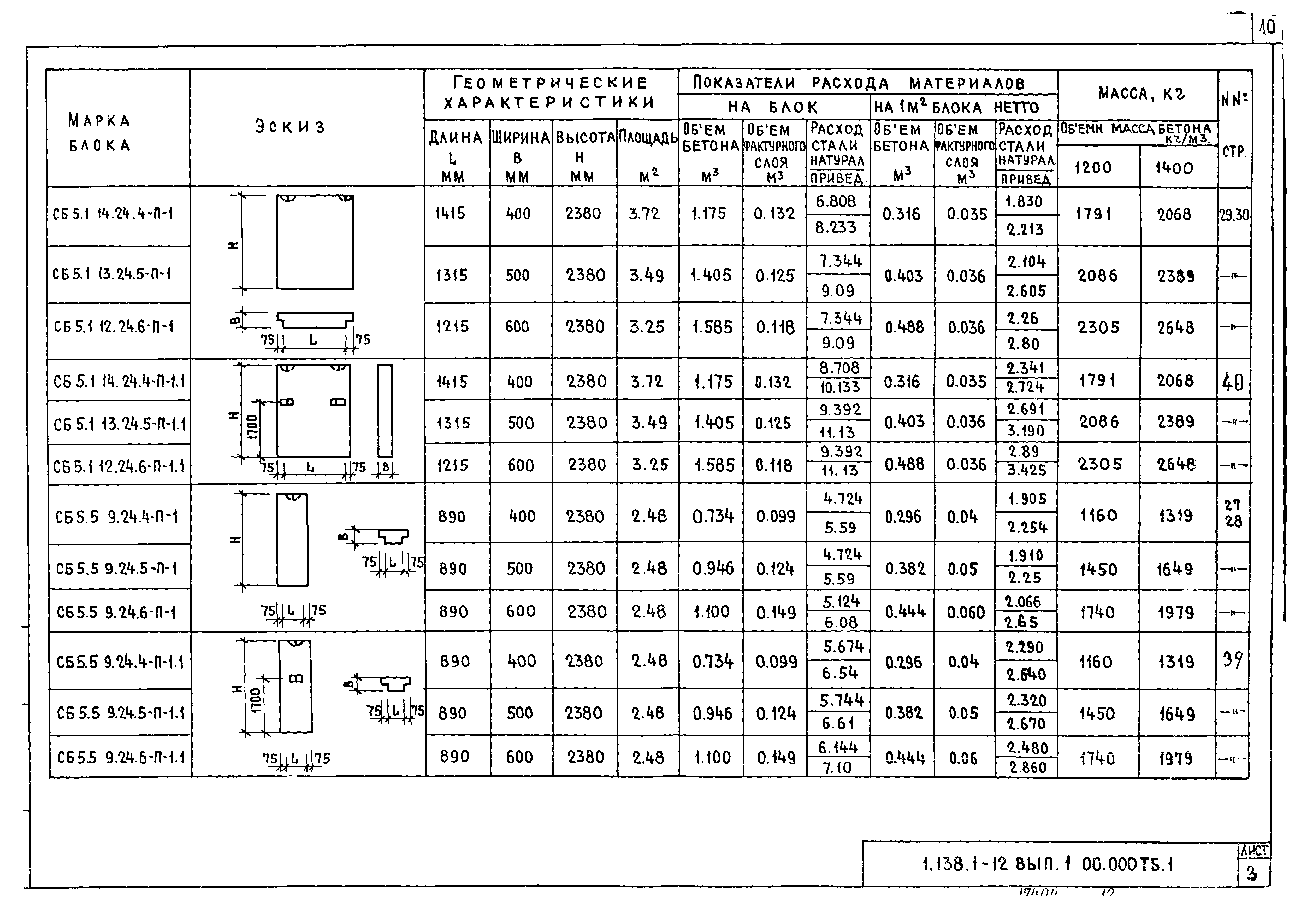 Серия 1.138.1-12