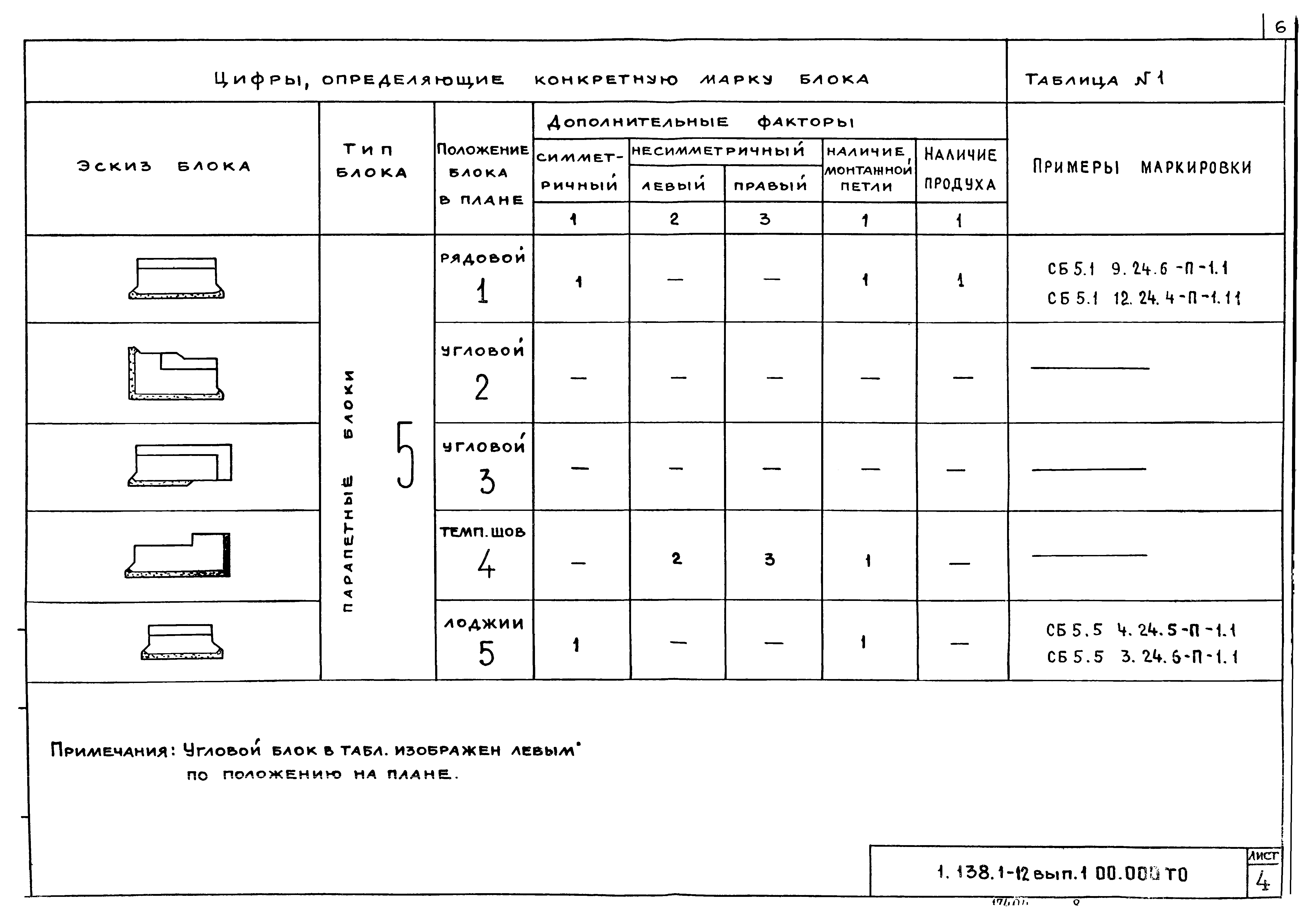 Серия 1.138.1-12