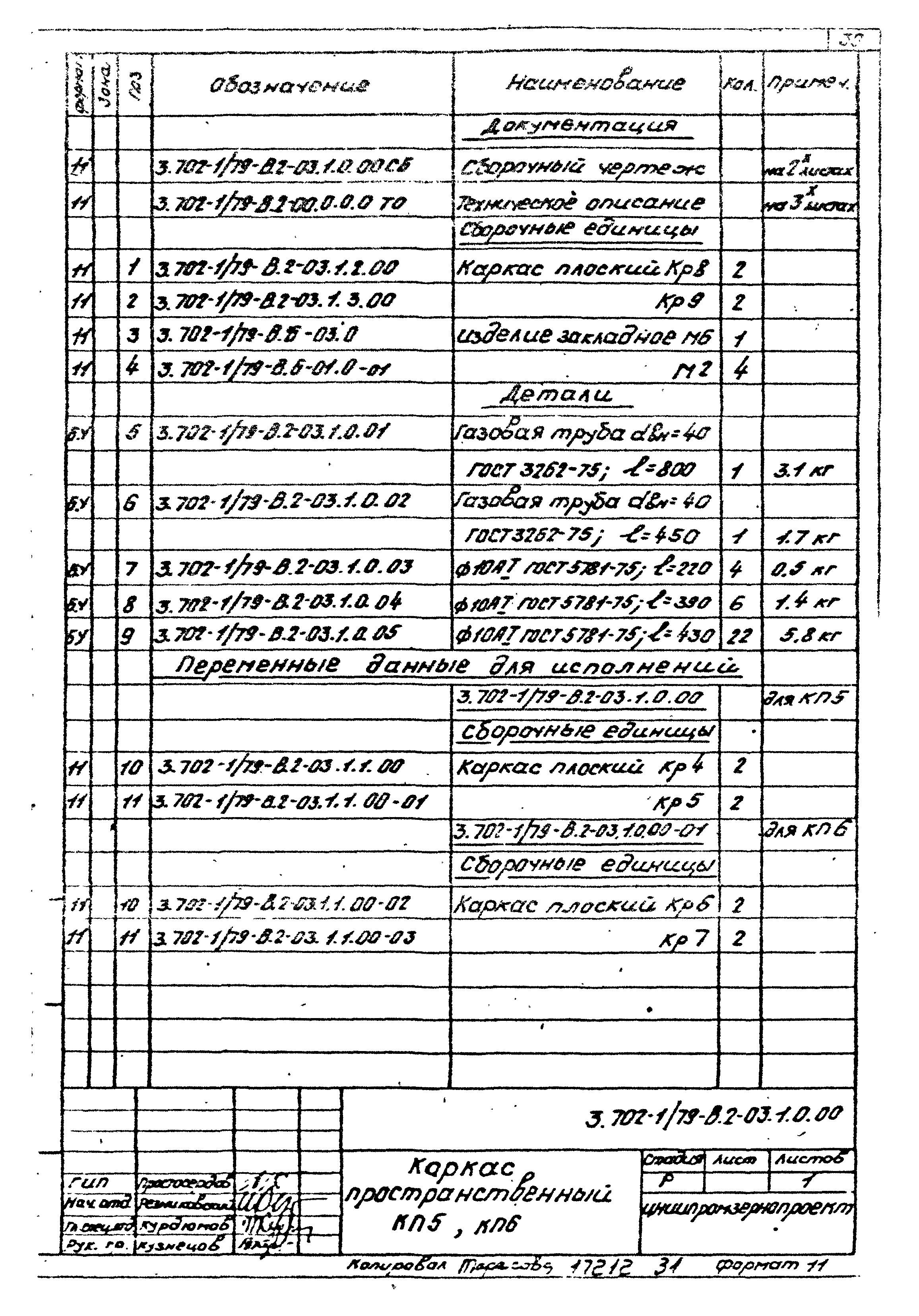 Серия 3.702-1/79