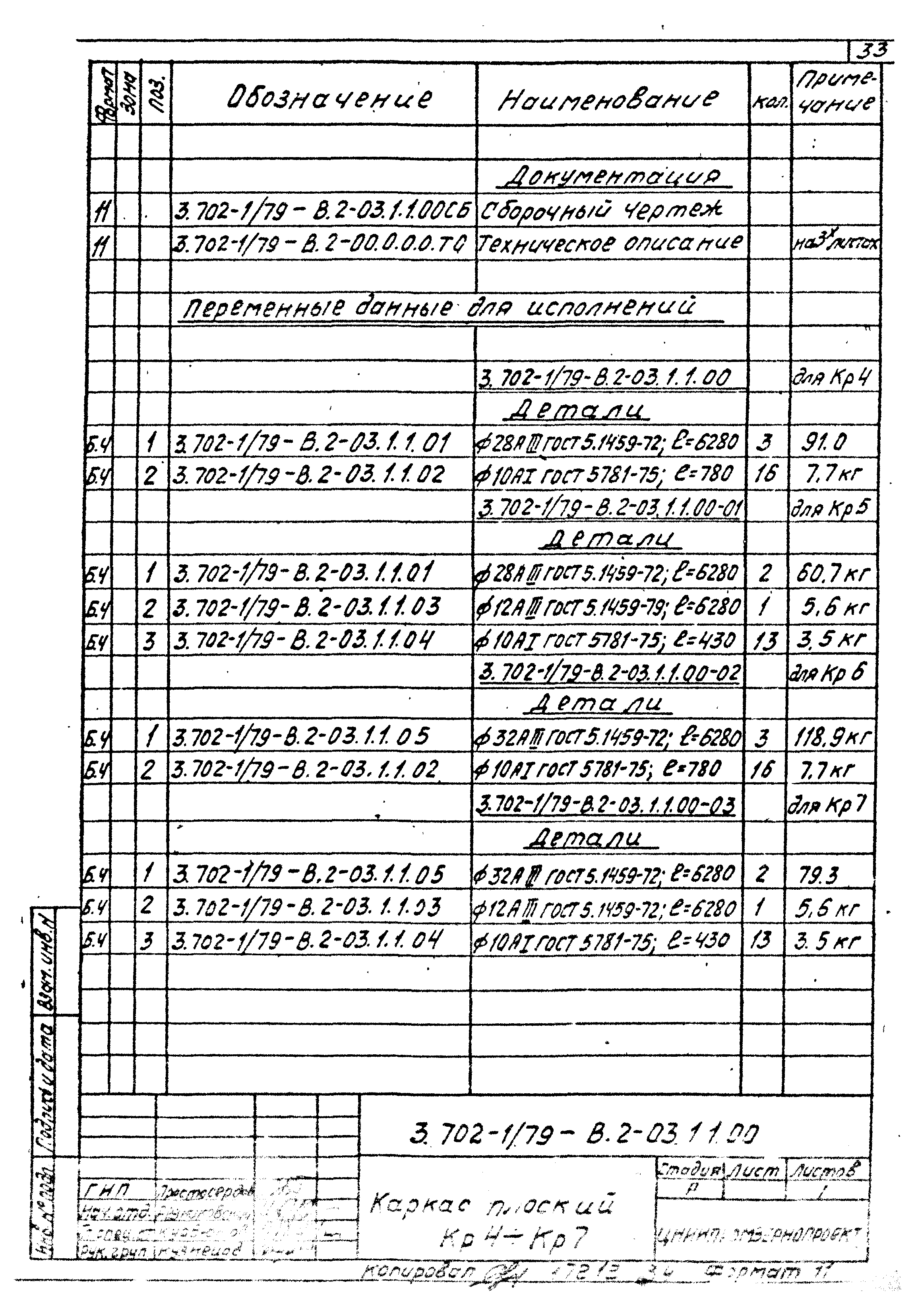 Серия 3.702-1/79