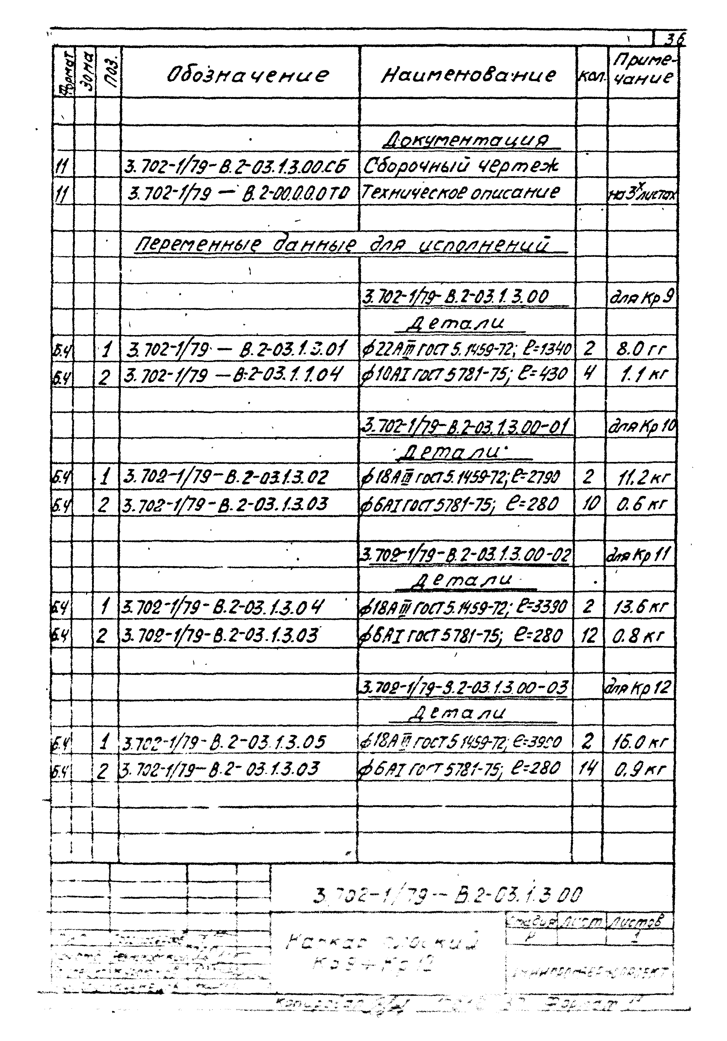 Серия 3.702-1/79