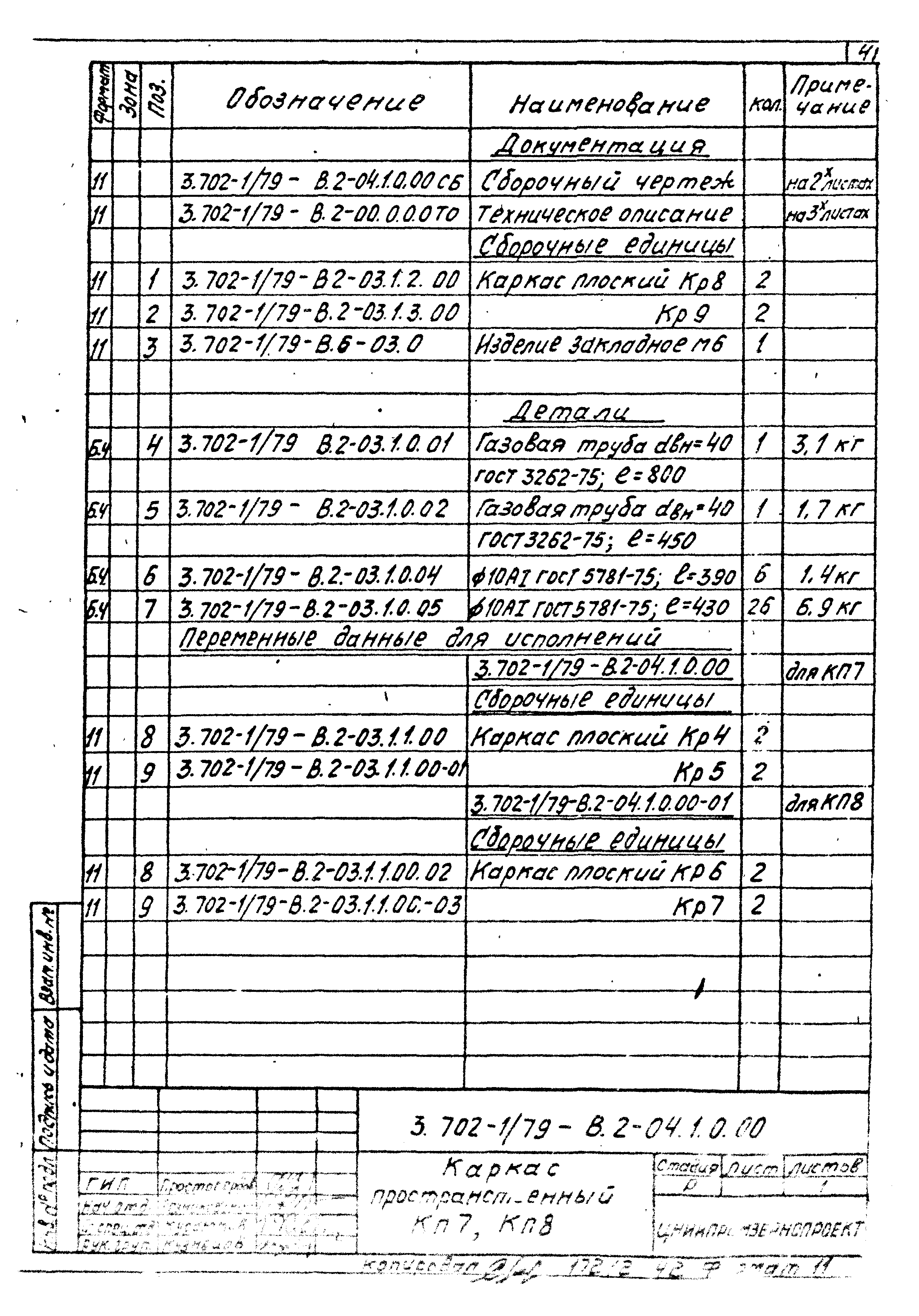 Серия 3.702-1/79