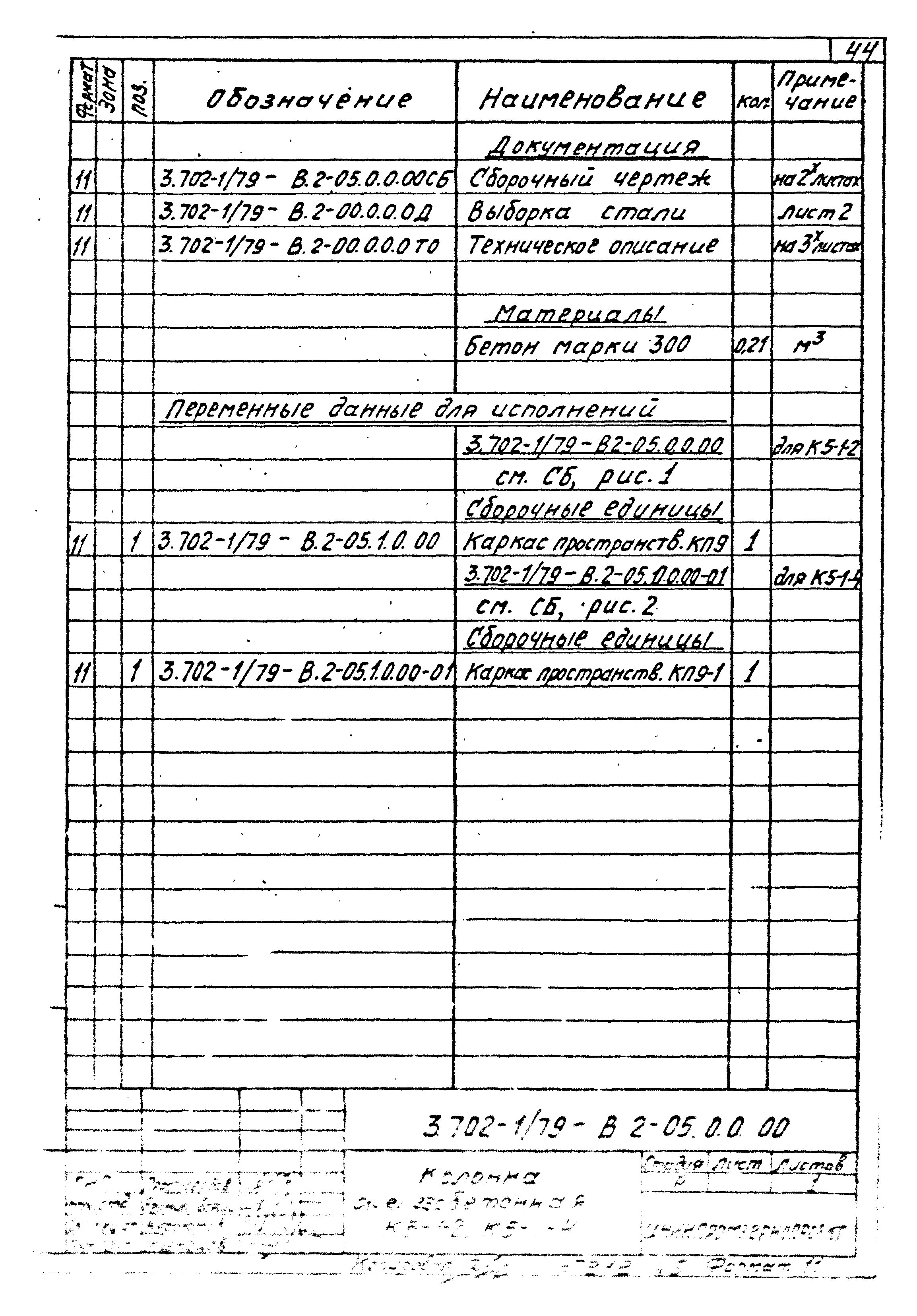 Серия 3.702-1/79