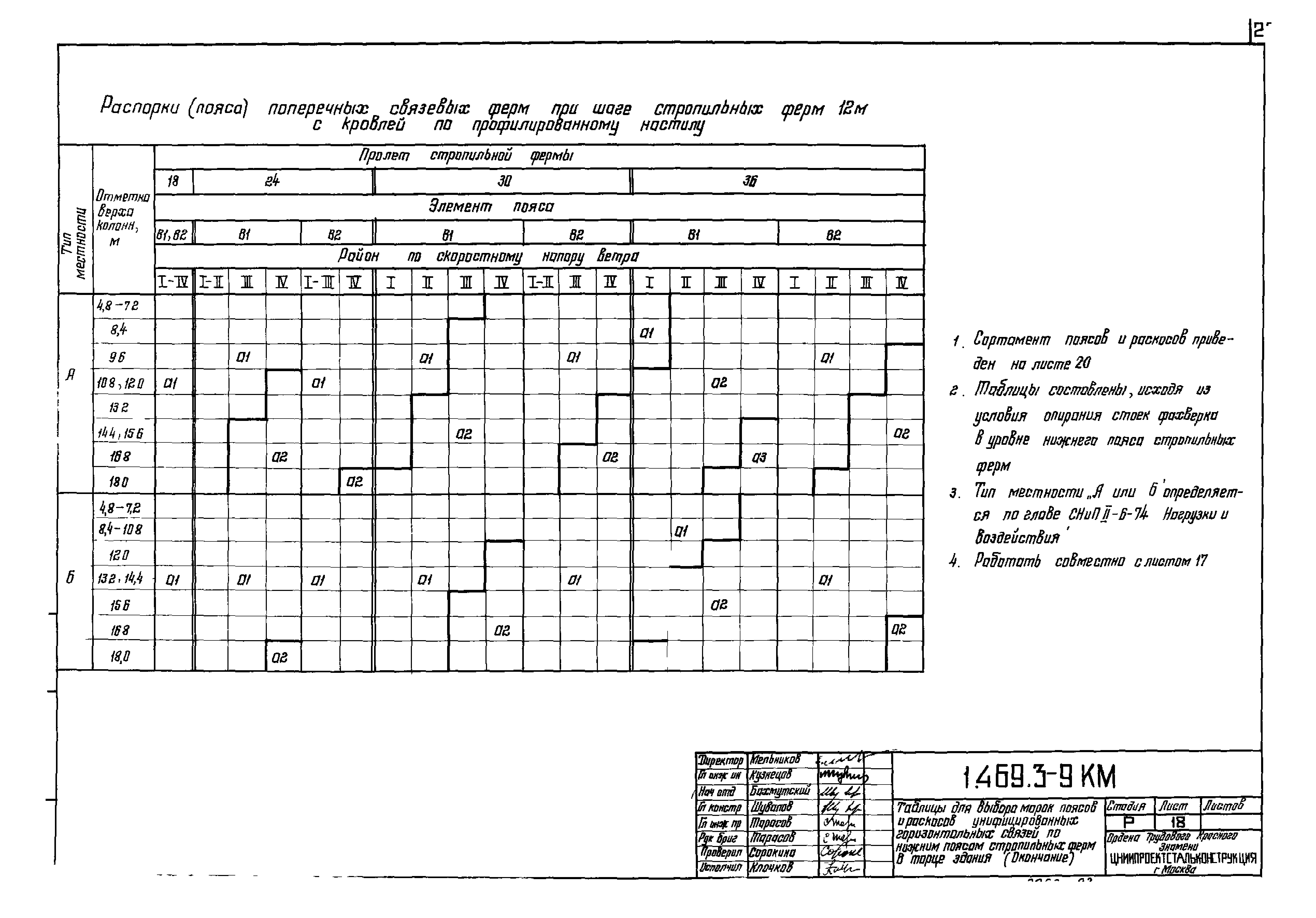 Серия 1.469.3-9