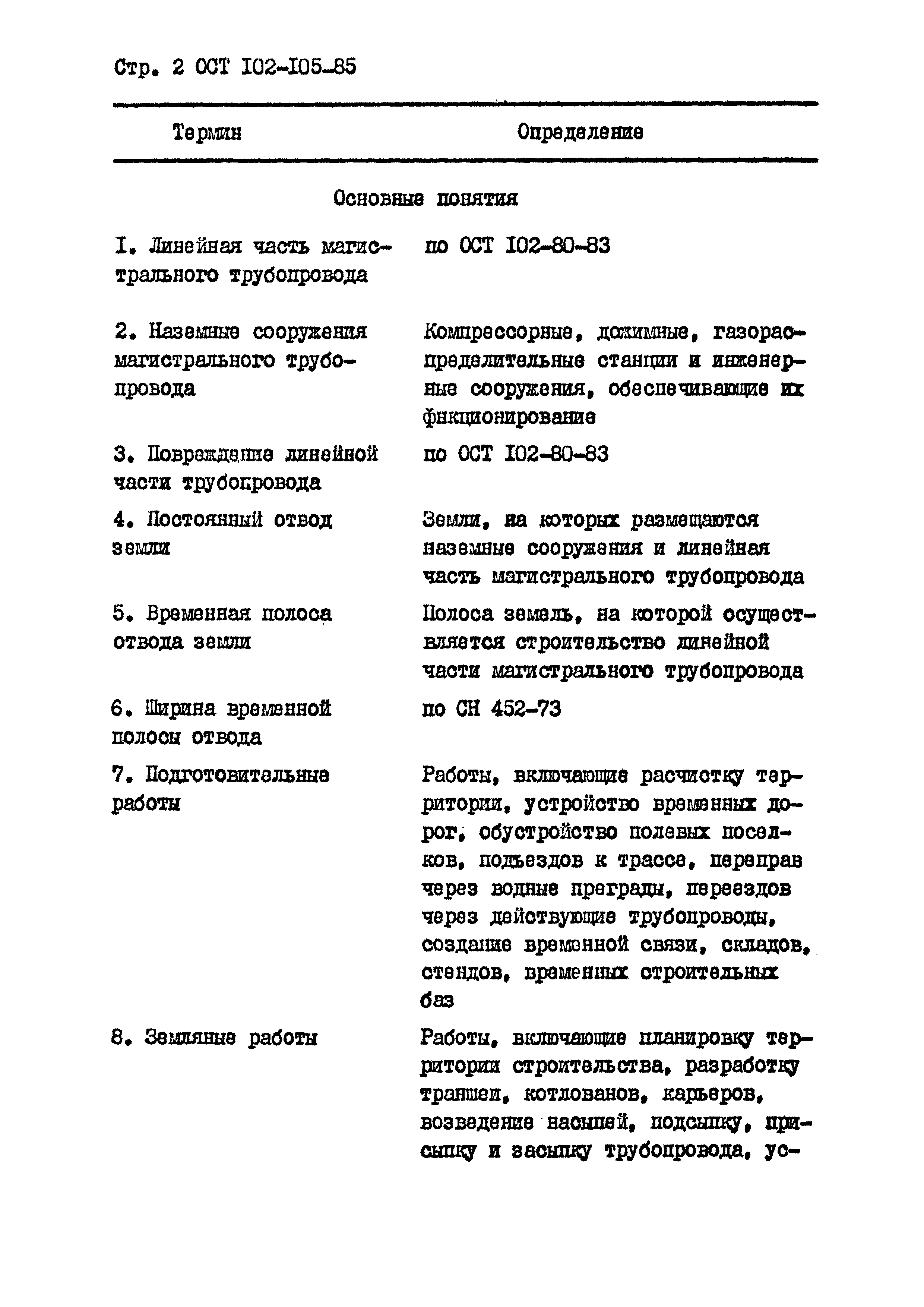 ОСТ 102-105-85