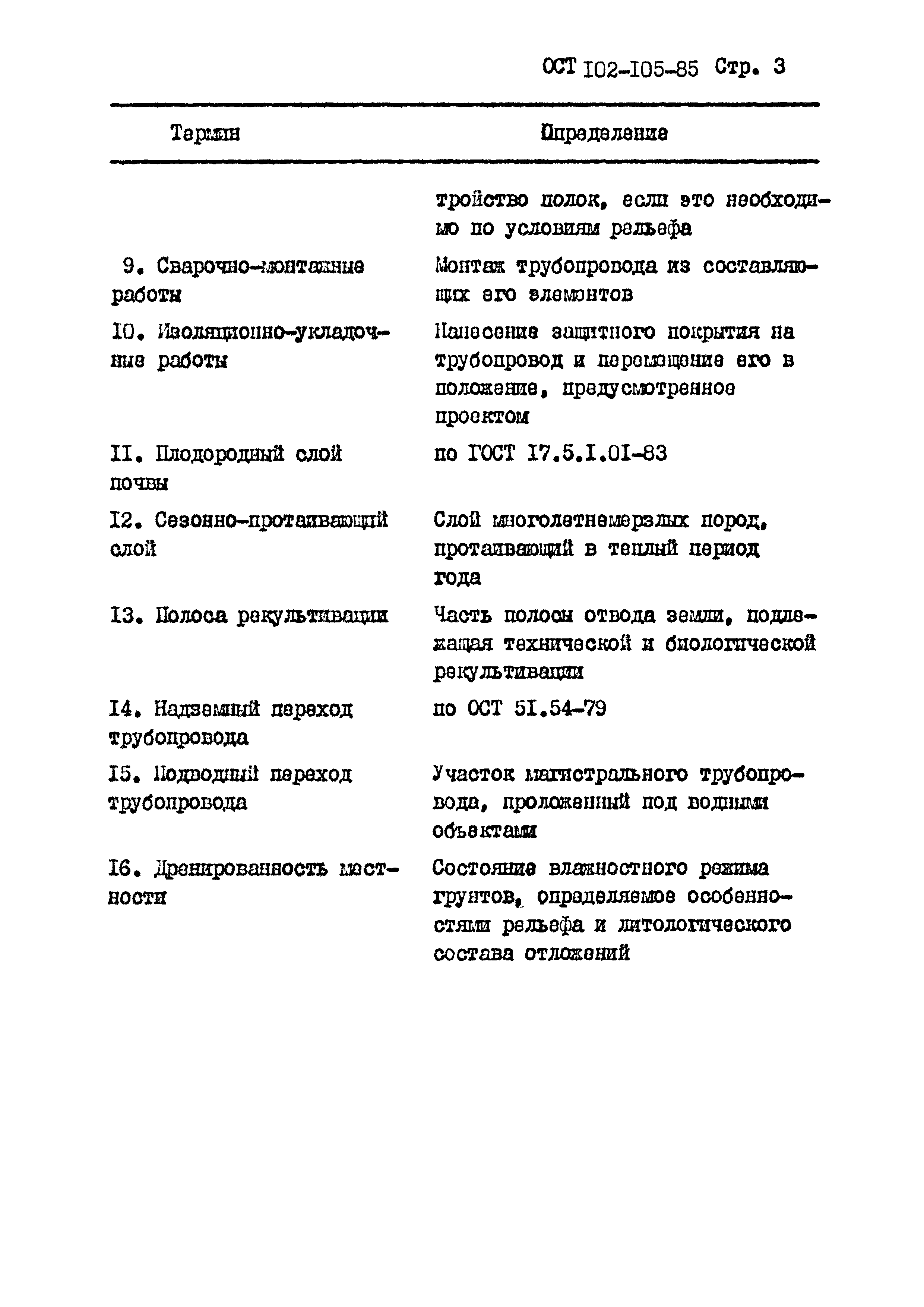 ОСТ 102-105-85