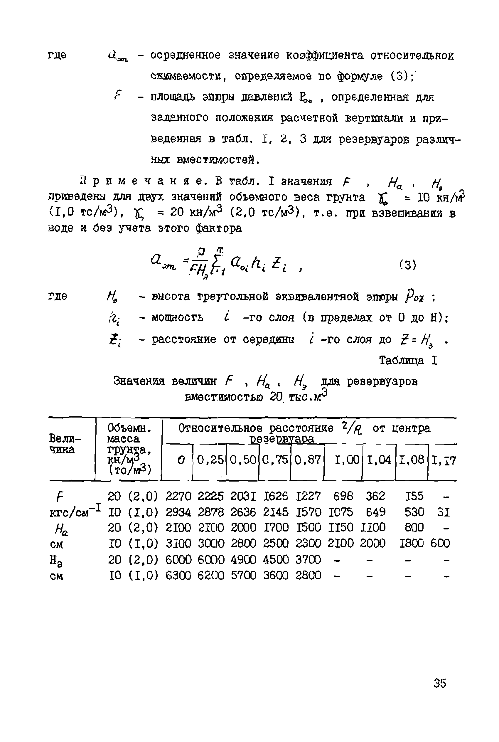 РУ 05-85