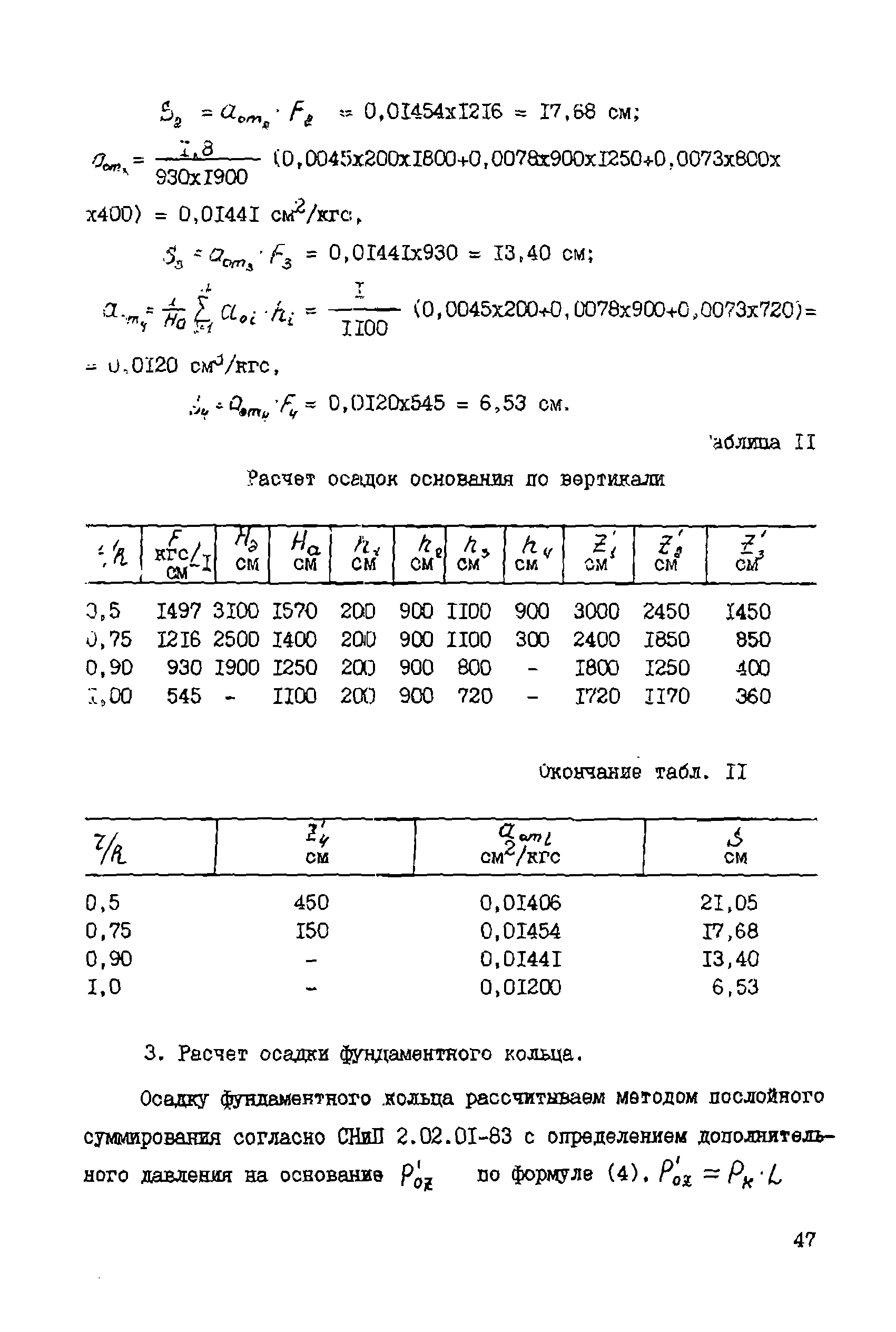 РУ 05-85