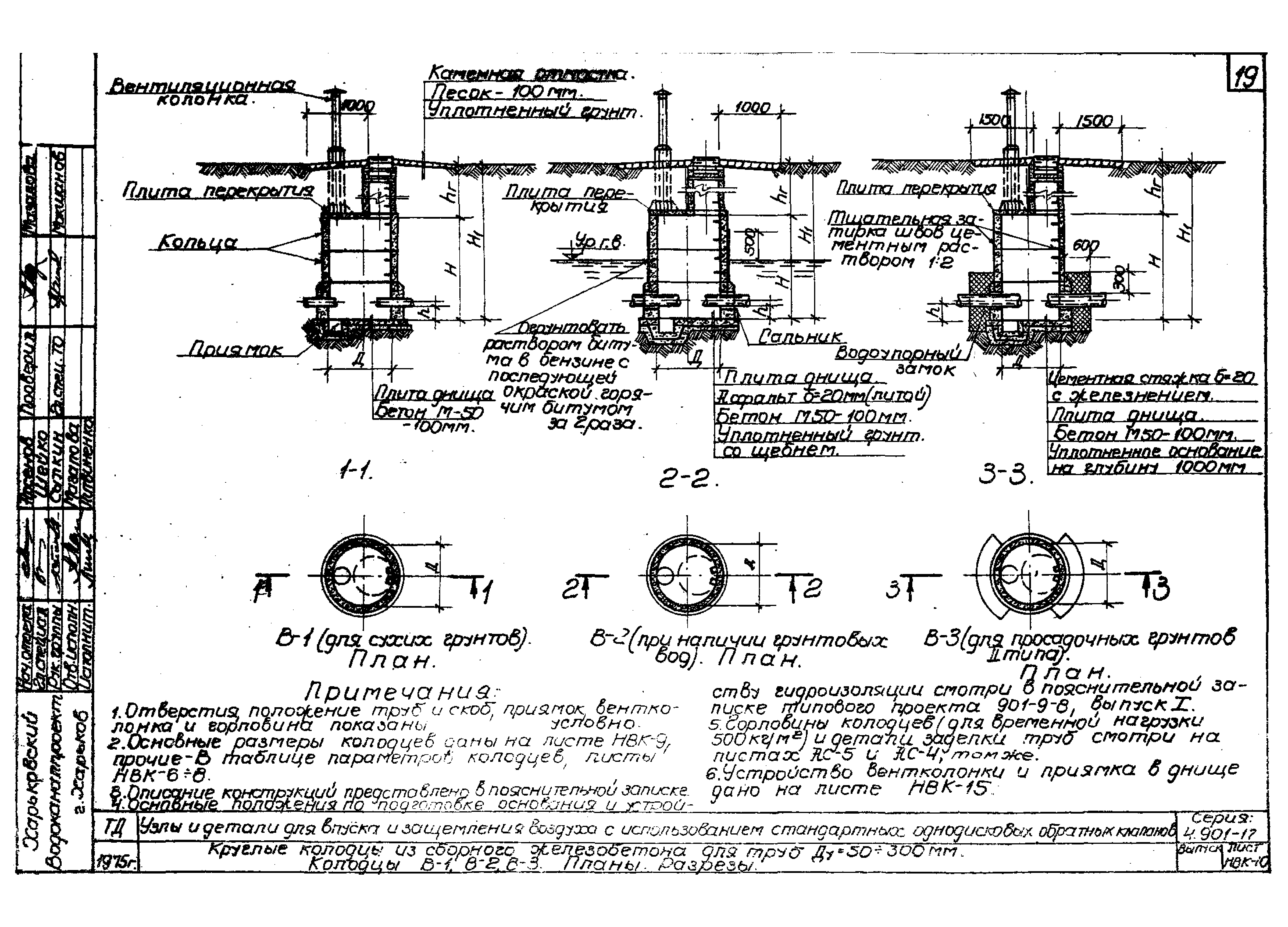 Серия 4.901-17