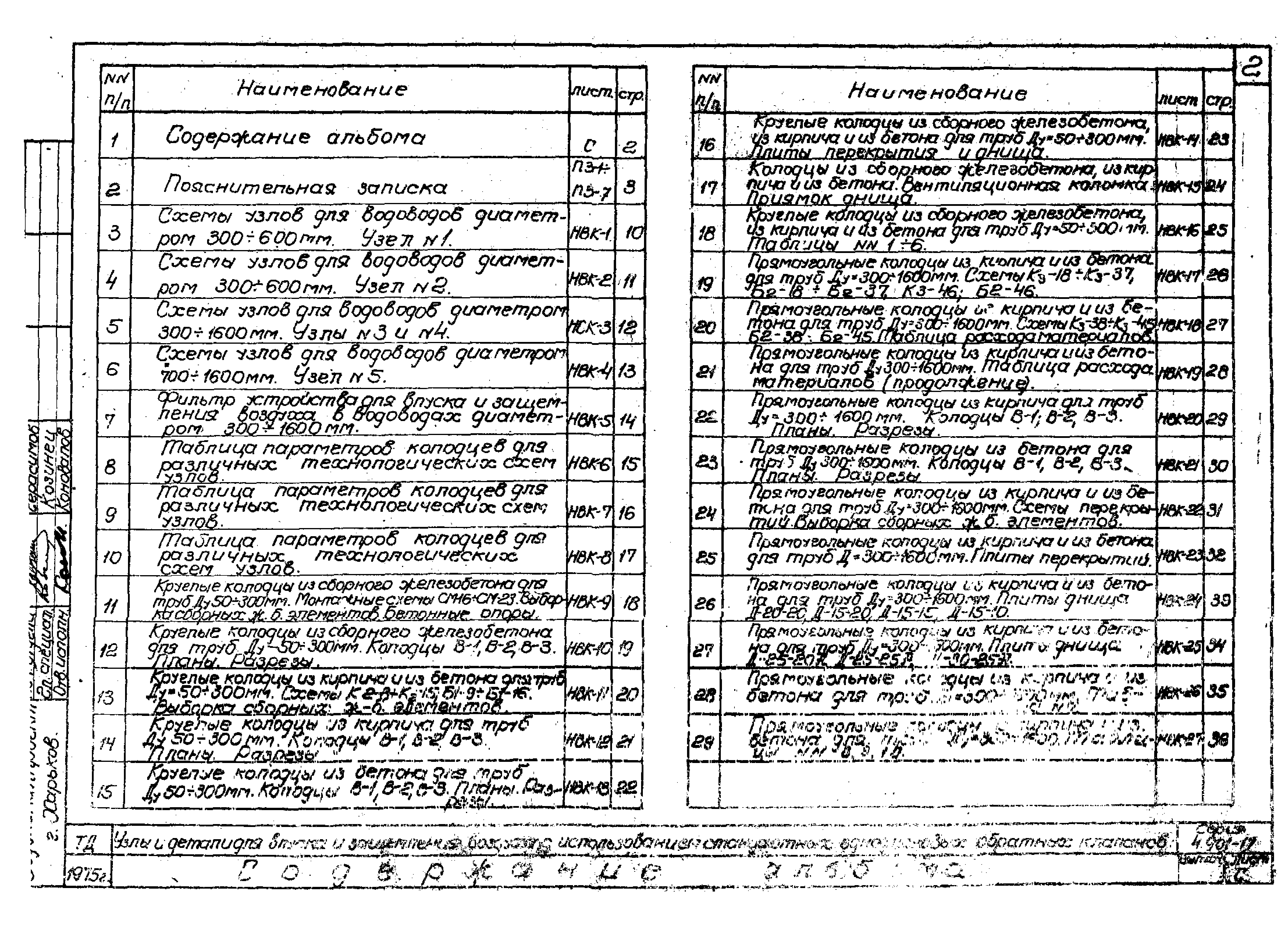 Серия 4.901-17