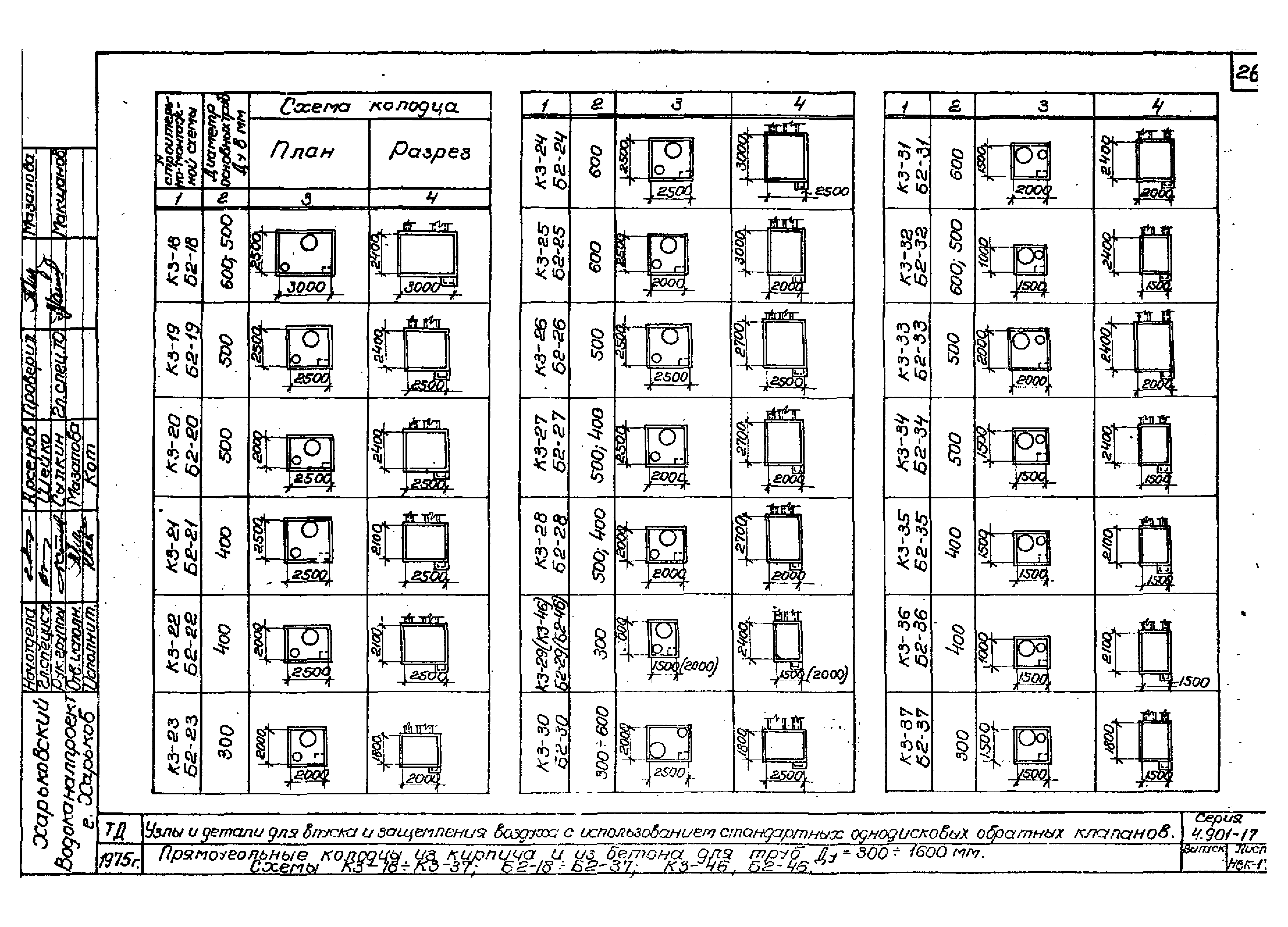 Серия 4.901-17