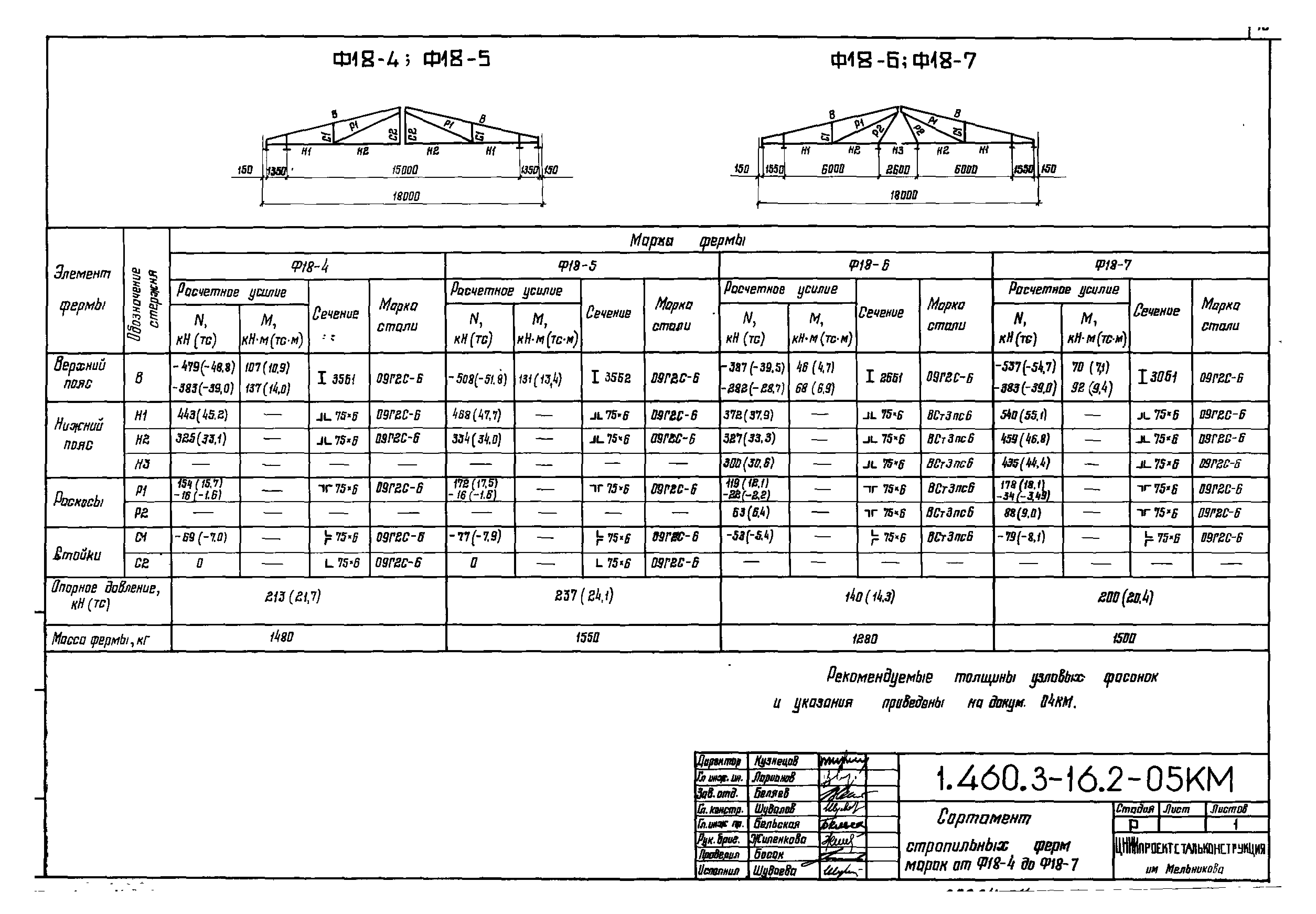 Серия 1.460.3-16