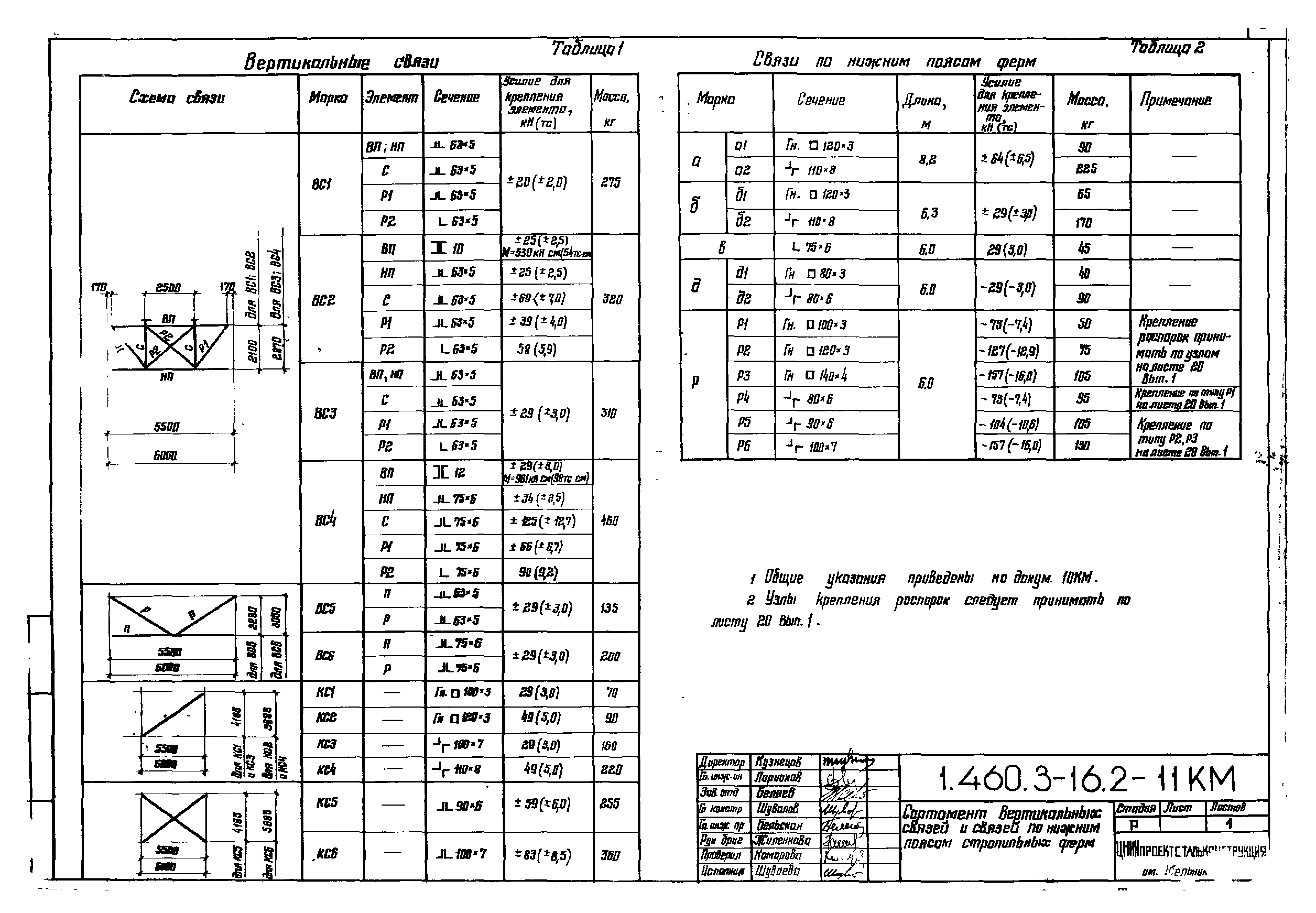 Серия 1.460.3-16