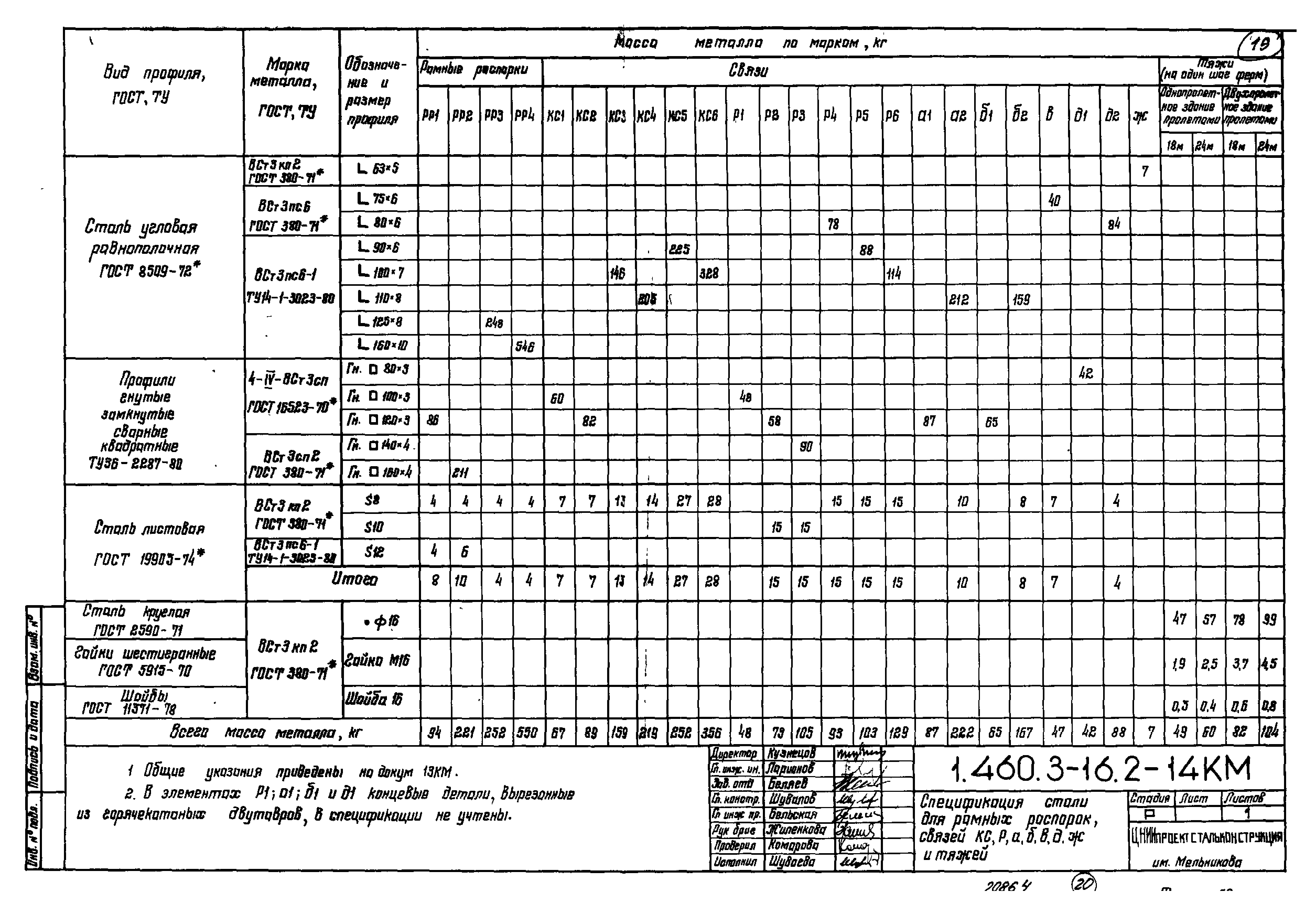 Серия 1.460.3-16