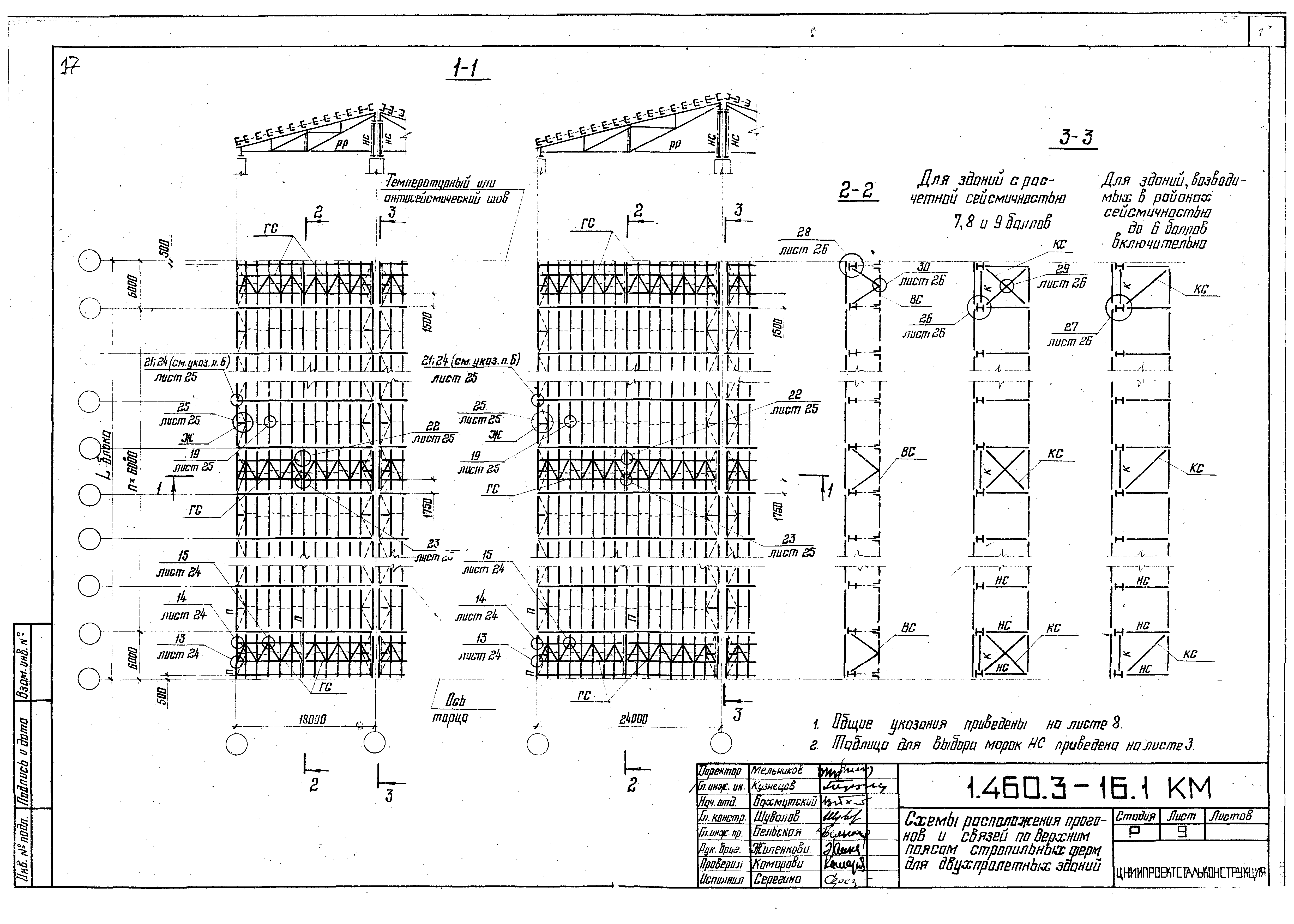 Серия 1.460.3-16