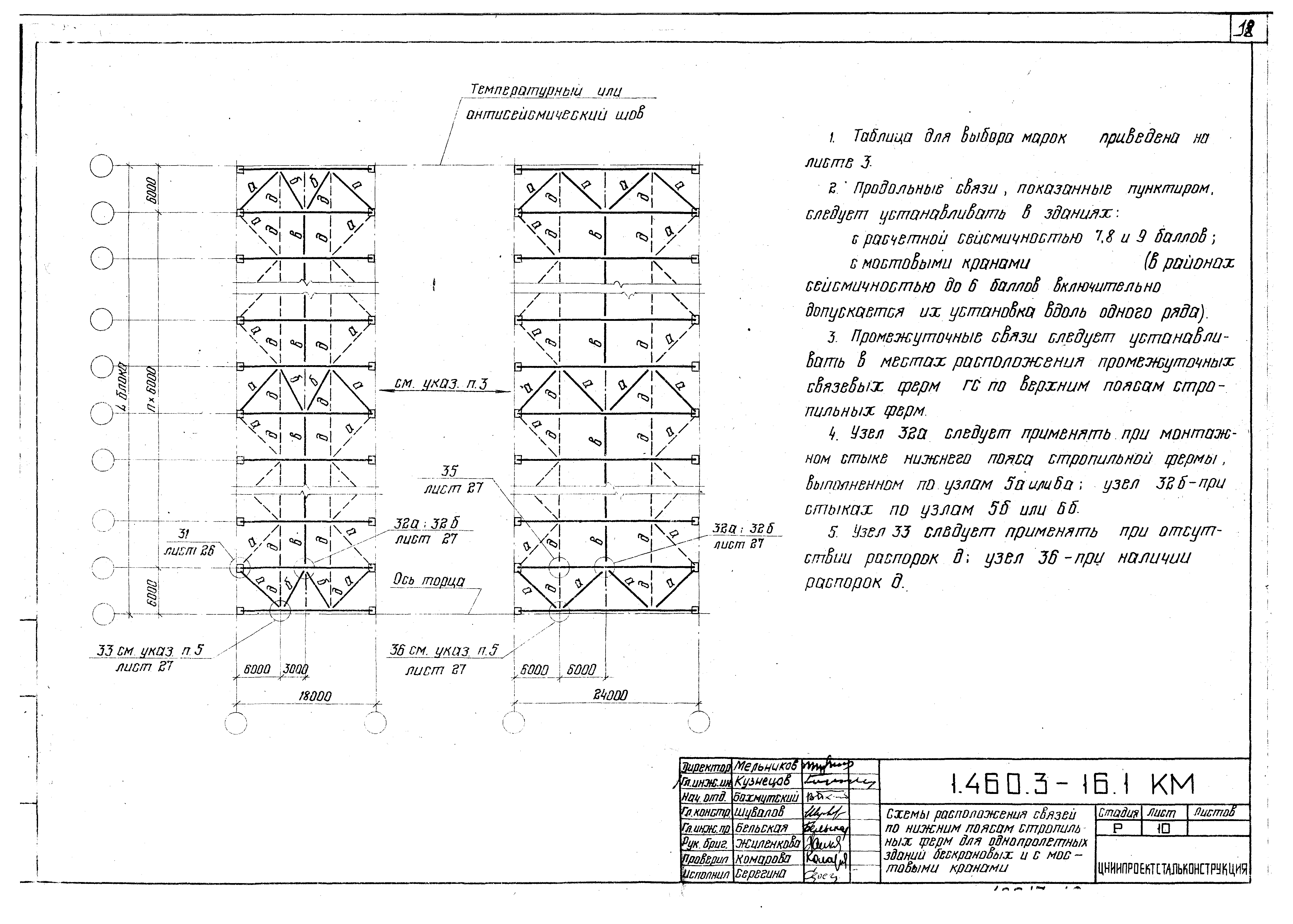 Серия 1.460.3-16