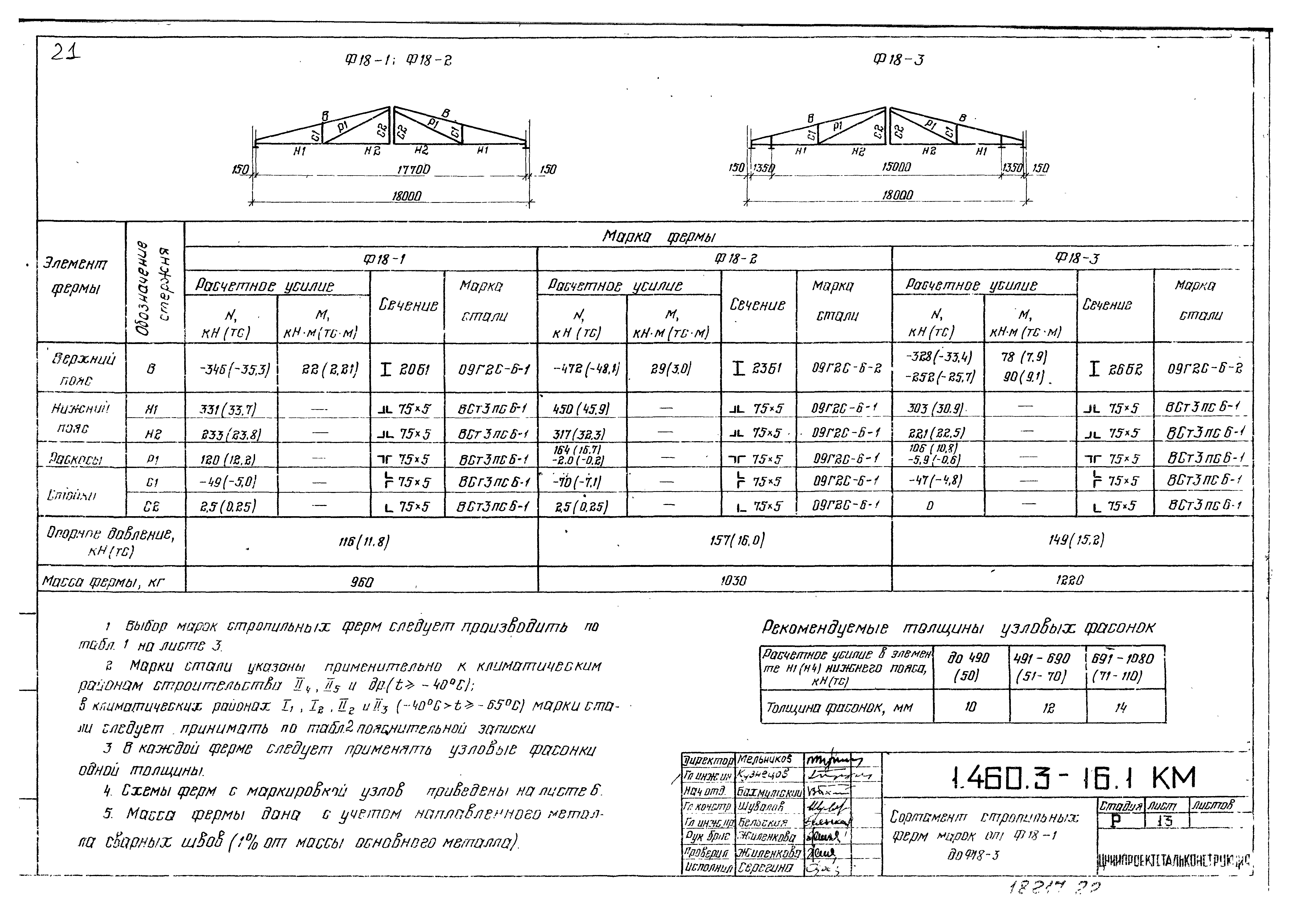 Серия 1.460.3-16