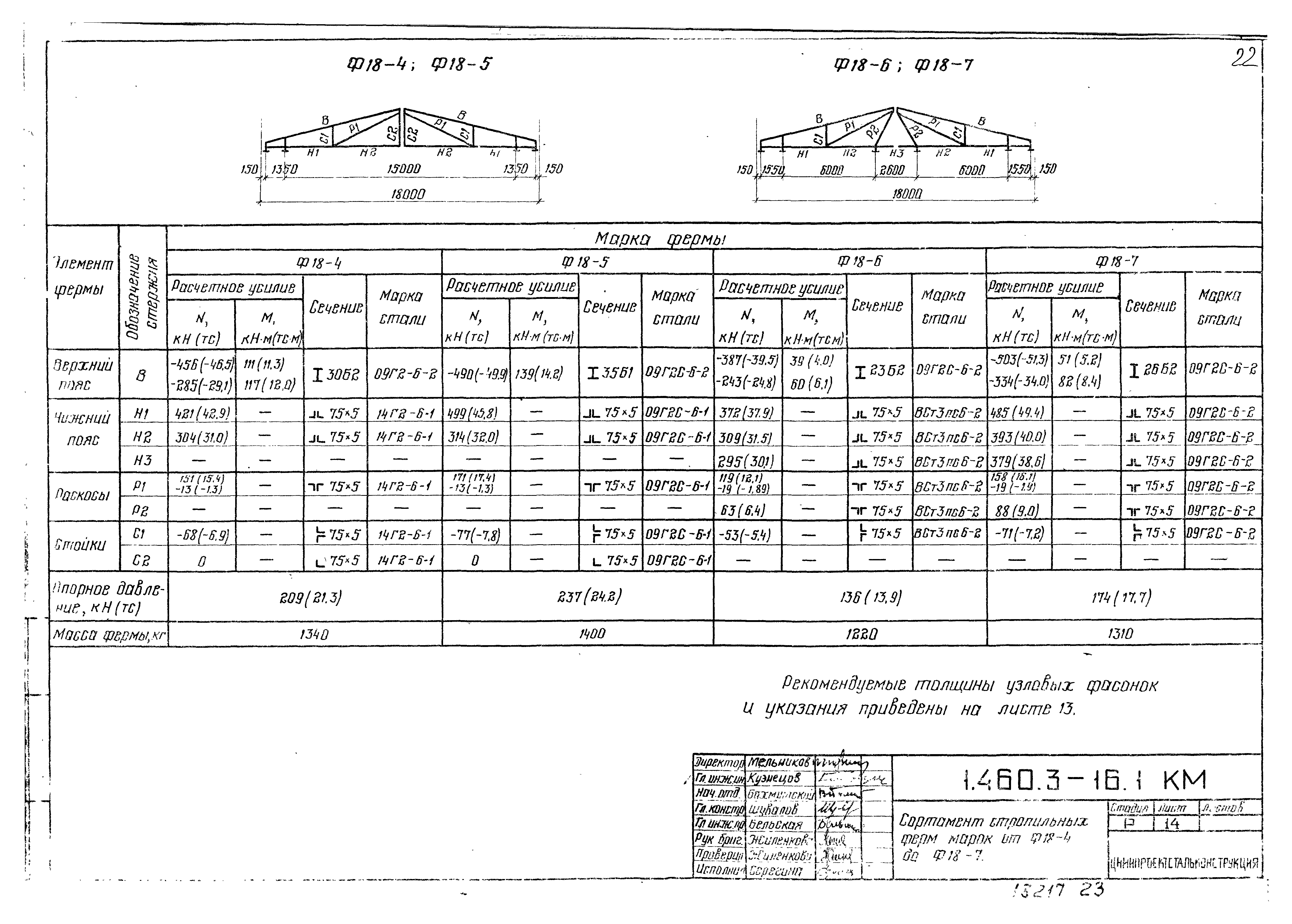 Серия 1.460.3-16