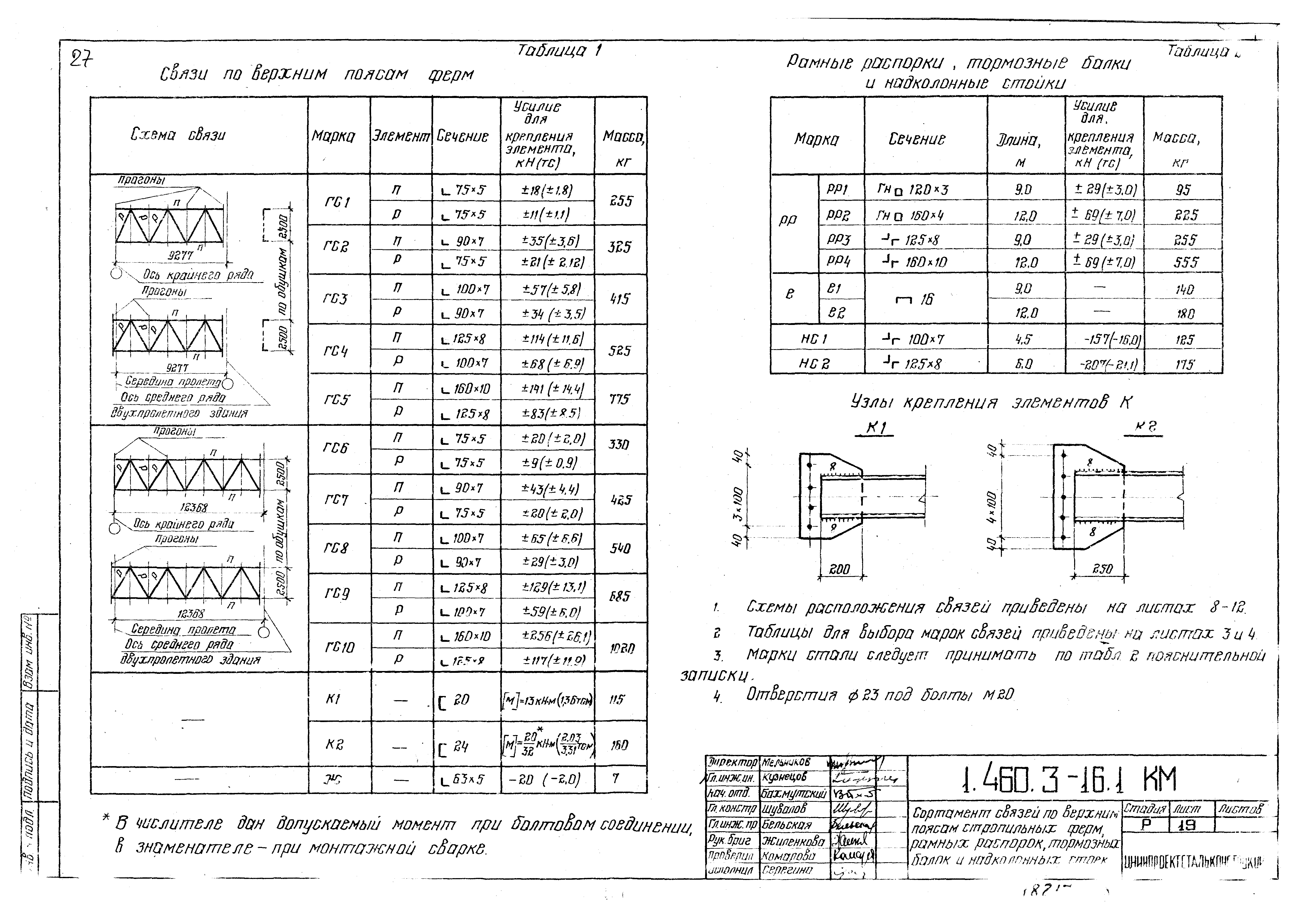 Серия 1.460.3-16