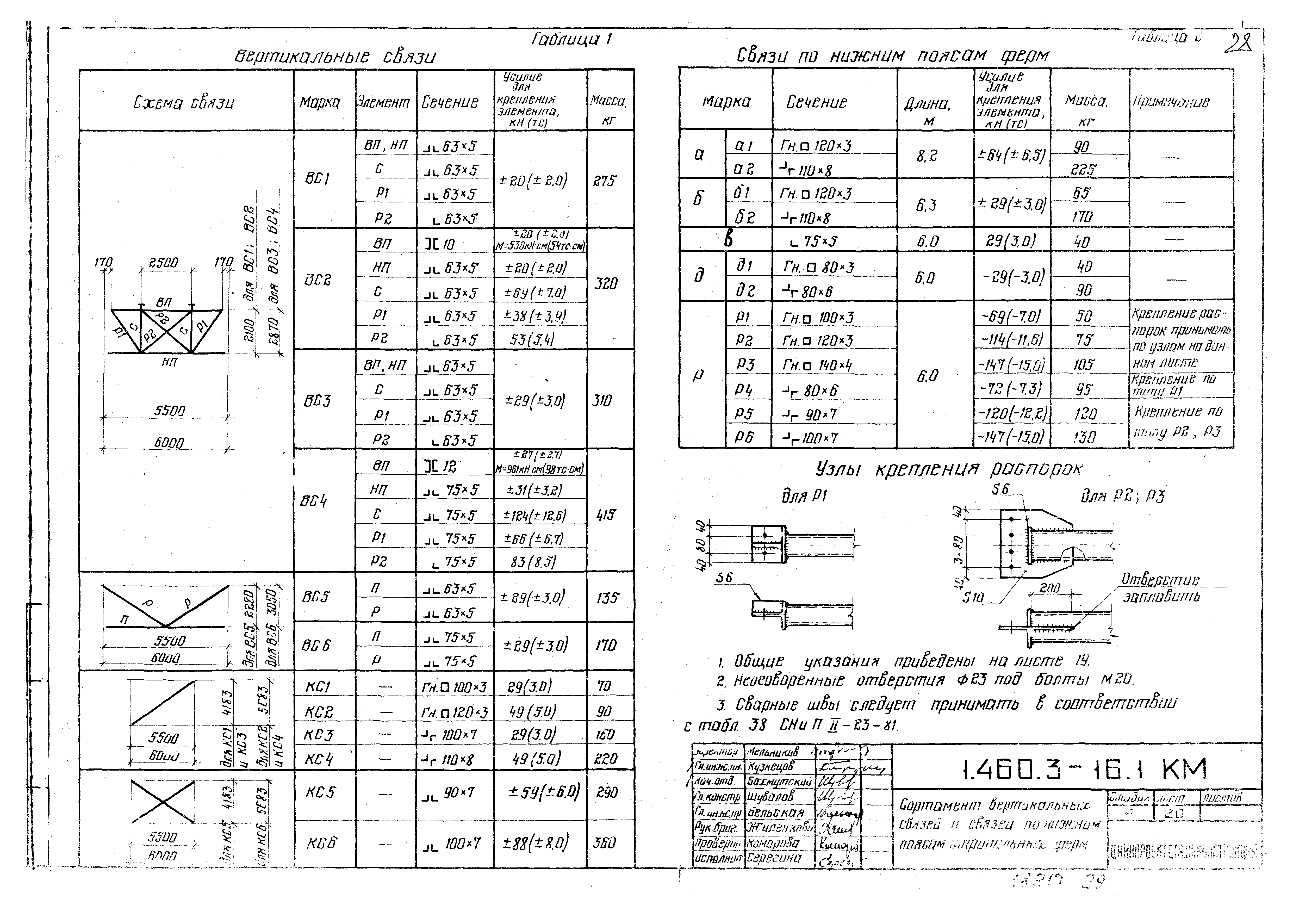 Серия 1.460.3-16