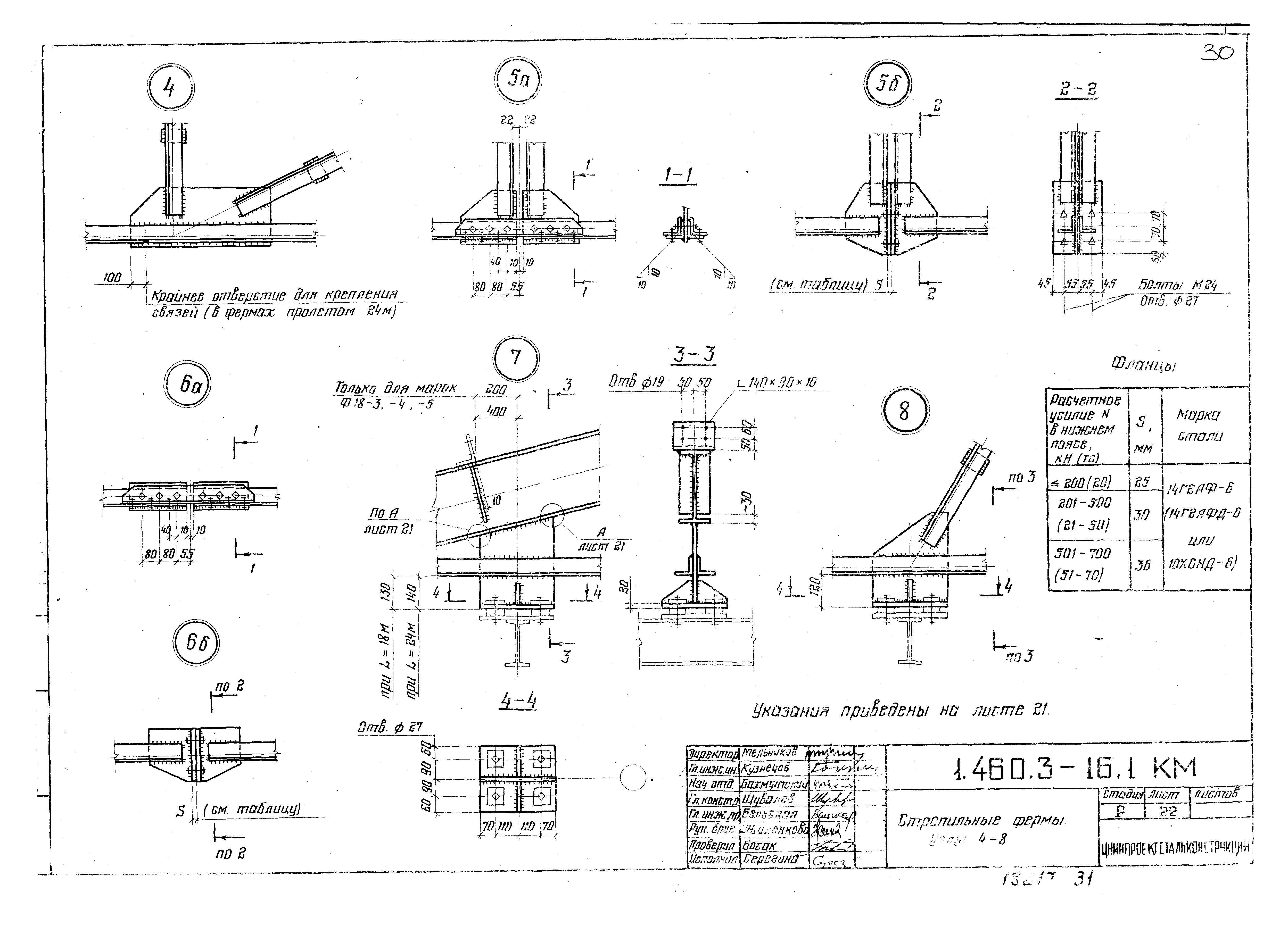 Серия 1.460.3-16