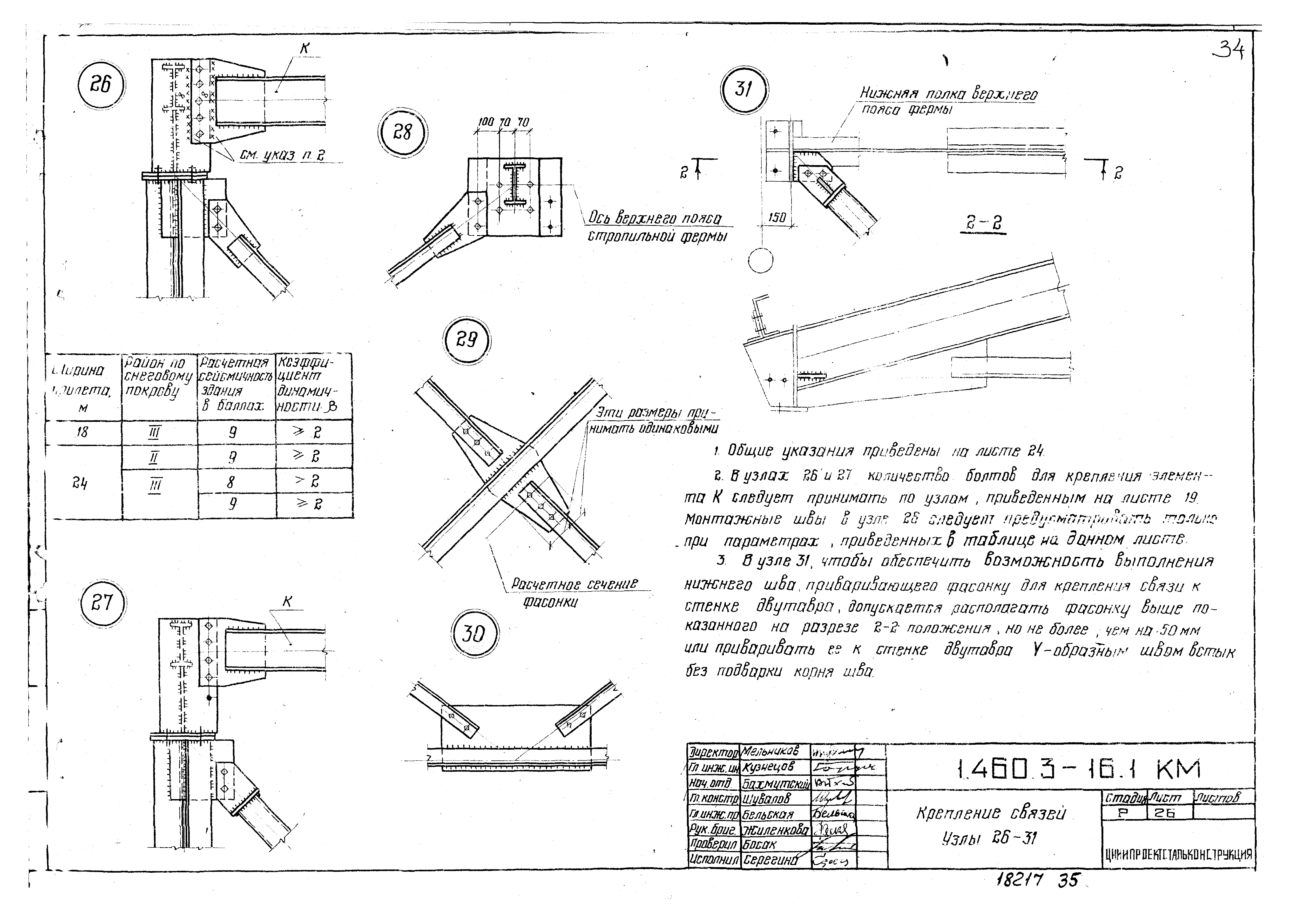 Серия 1.460.3-16