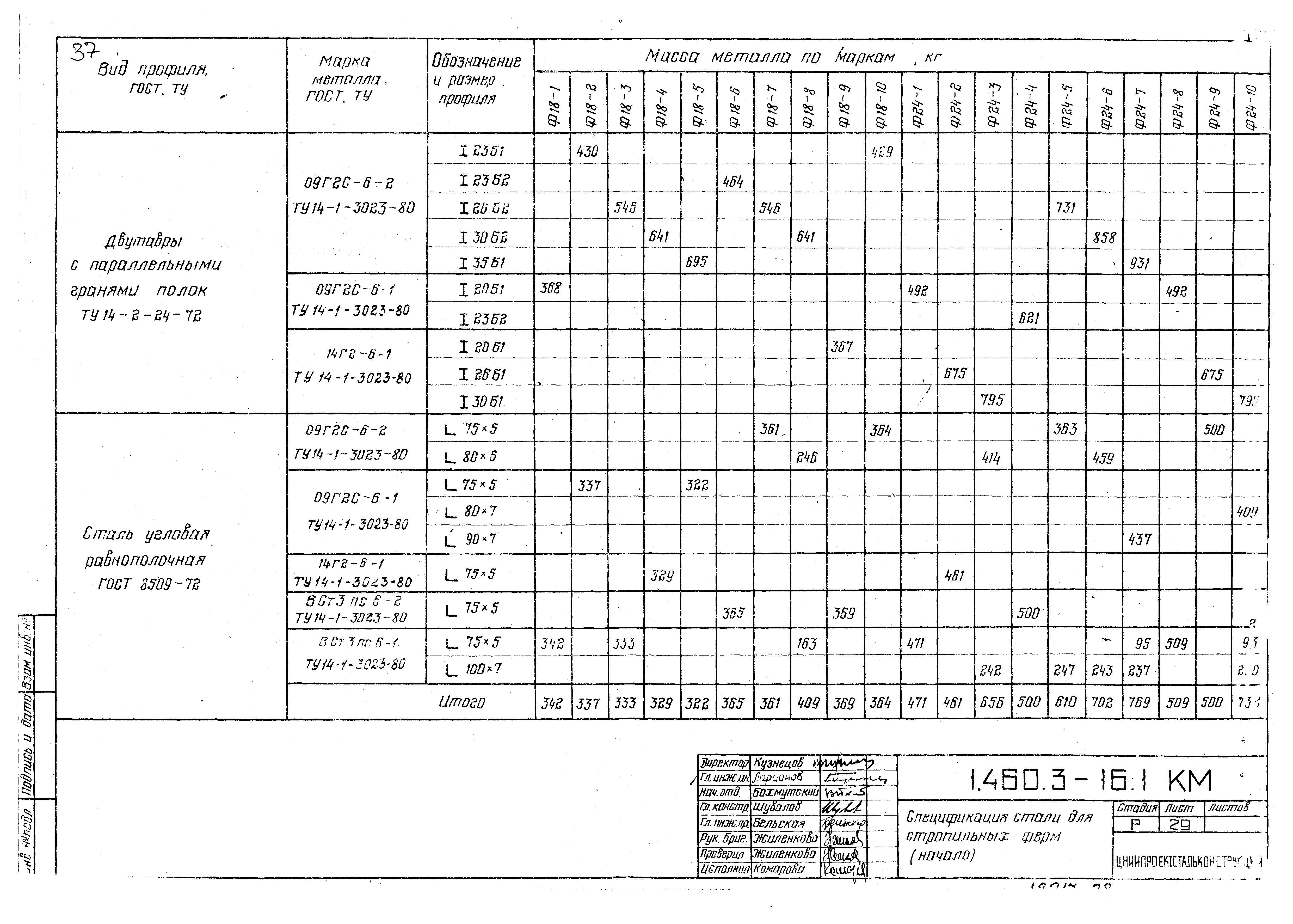 Серия 1.460.3-16