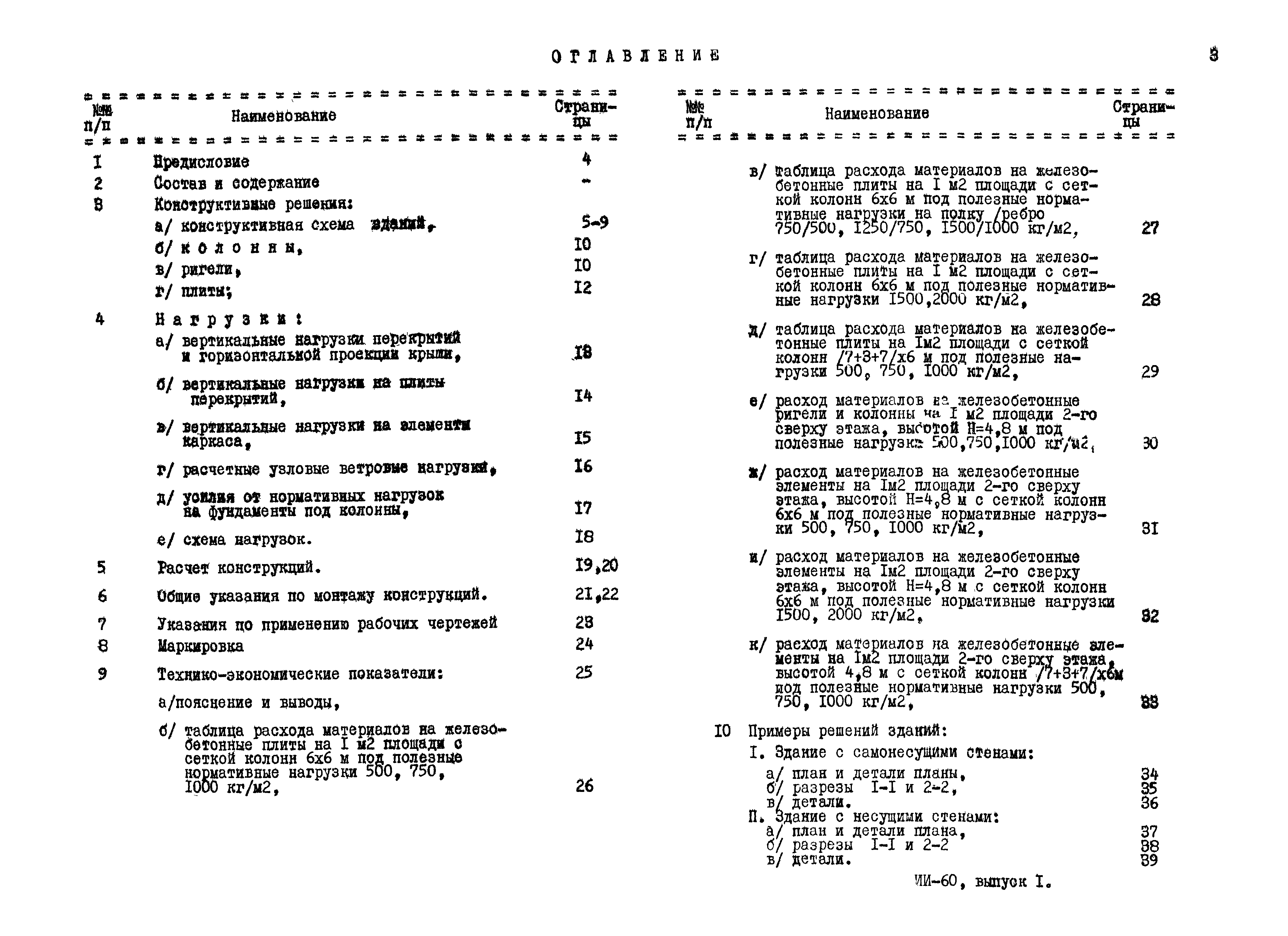 Серия ИИ-60