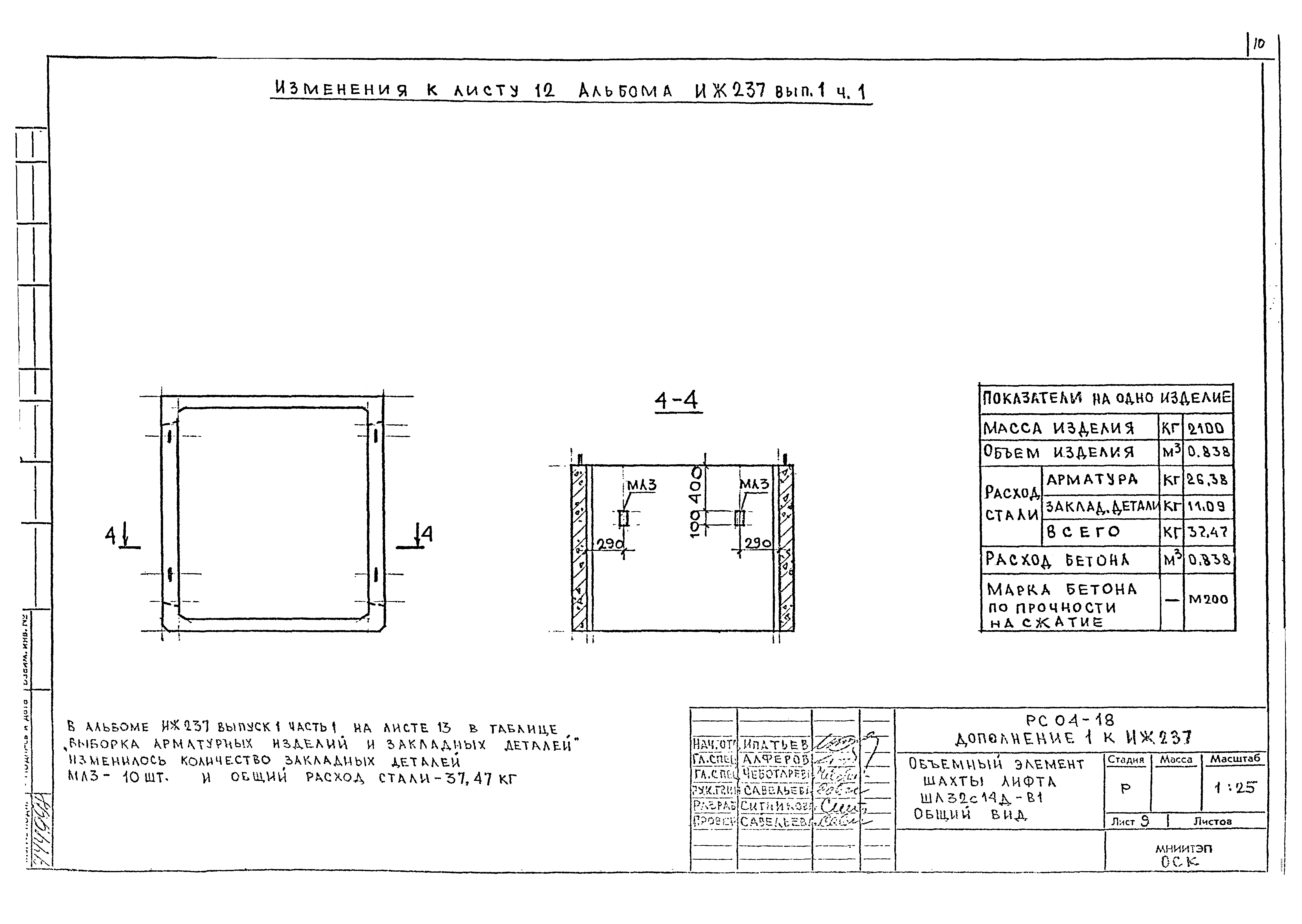 Альбом РС 04-18