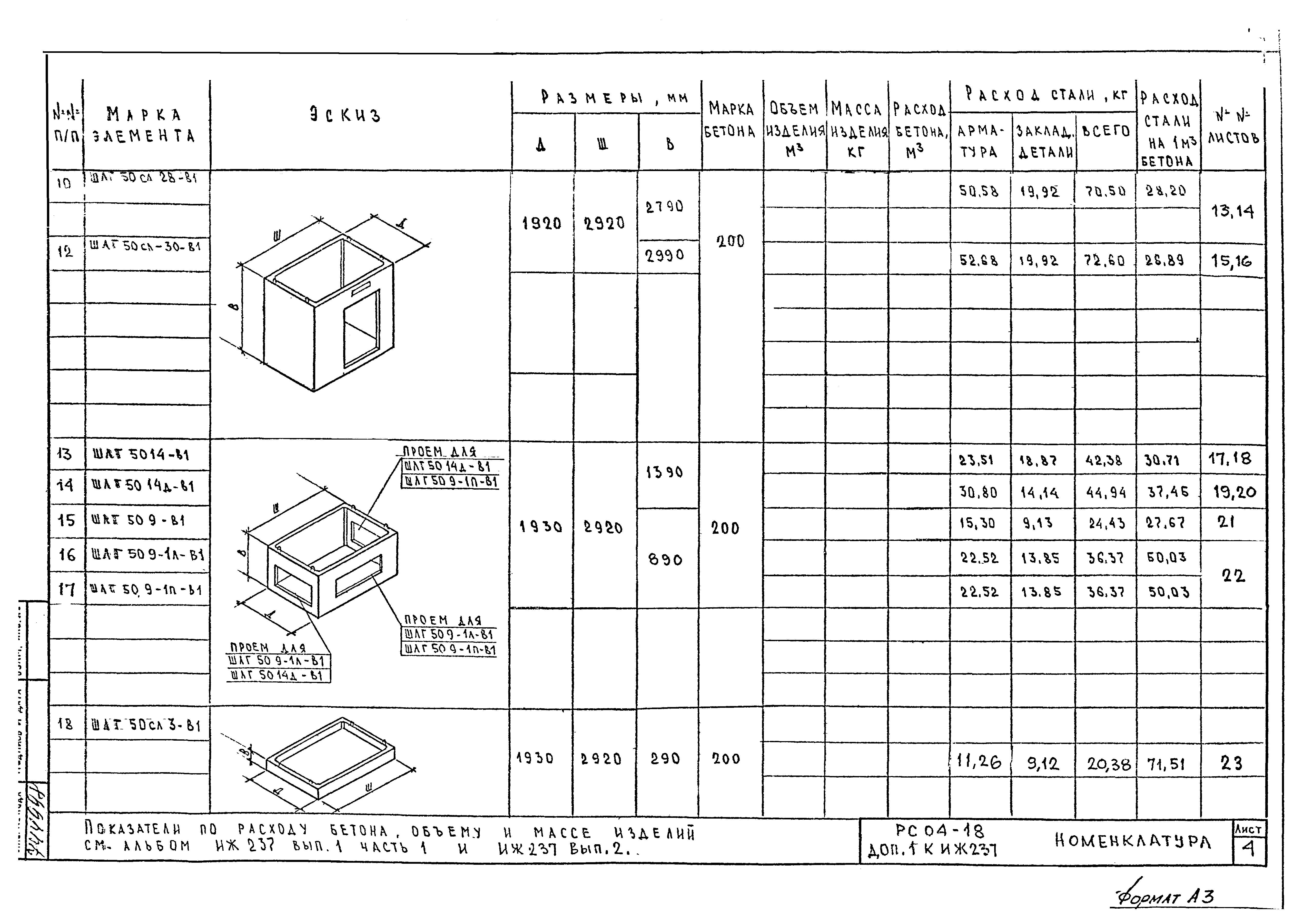 Альбом РС 04-18