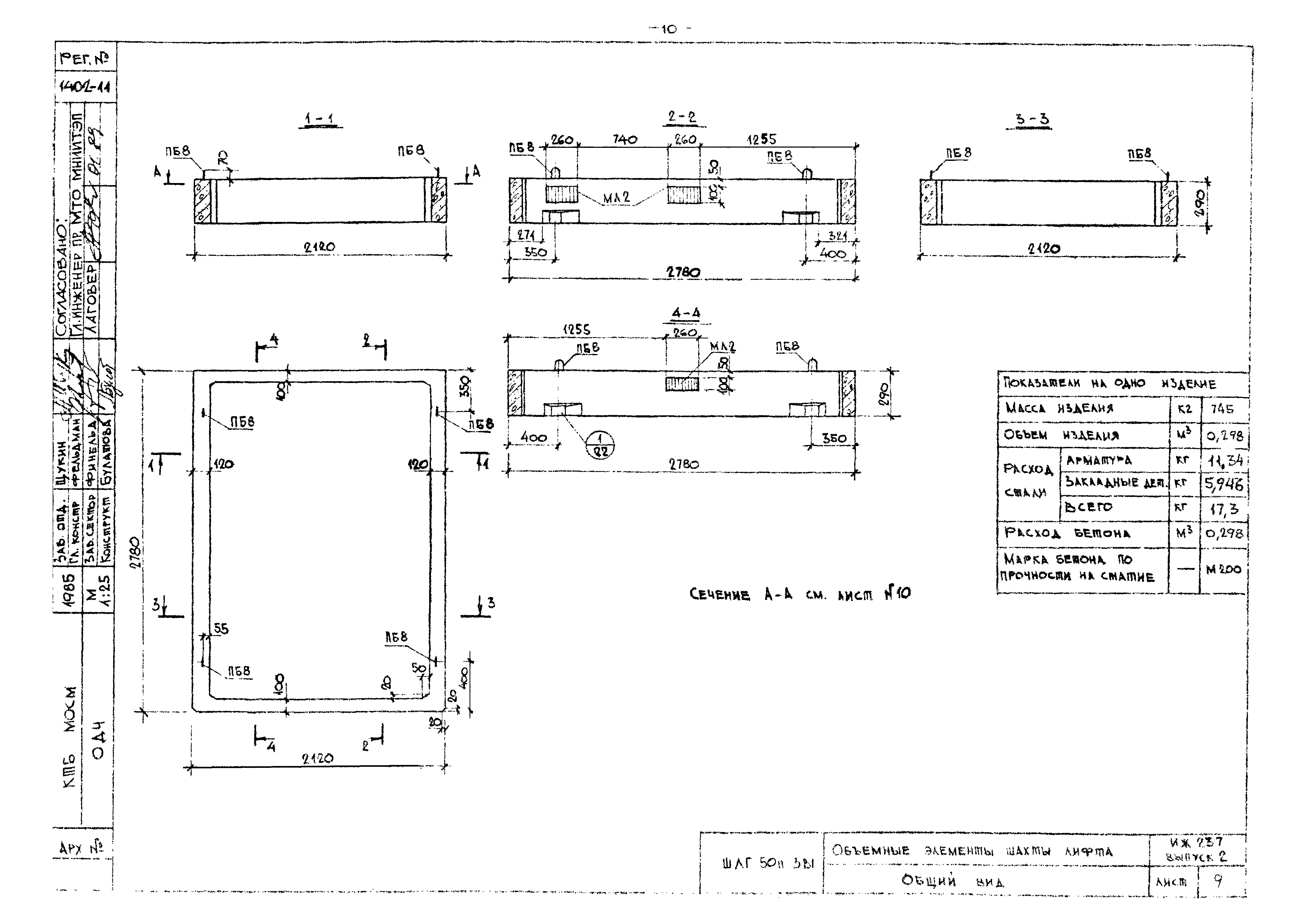 Альбом ИЖ 237