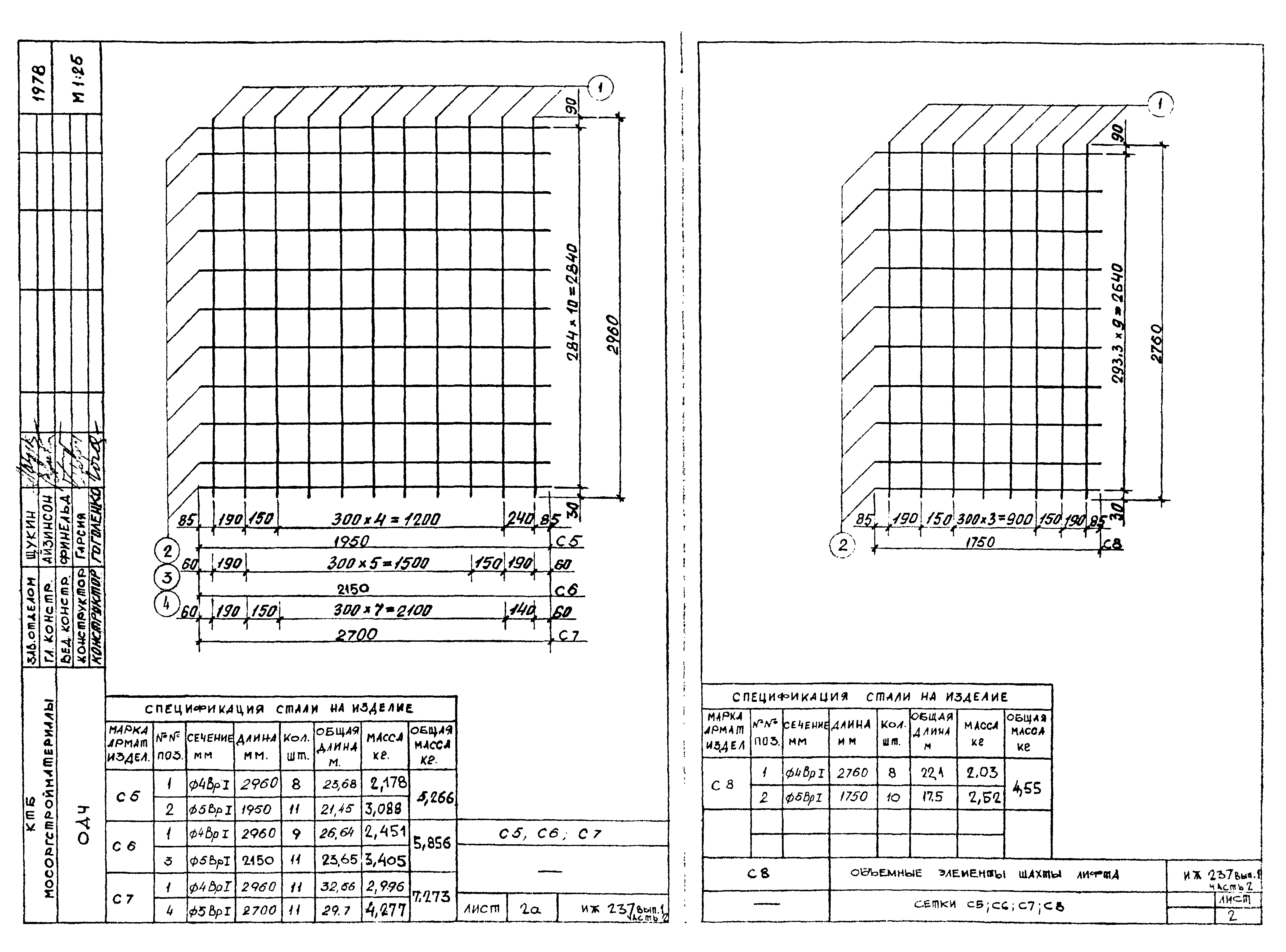 Альбом ИЖ 237