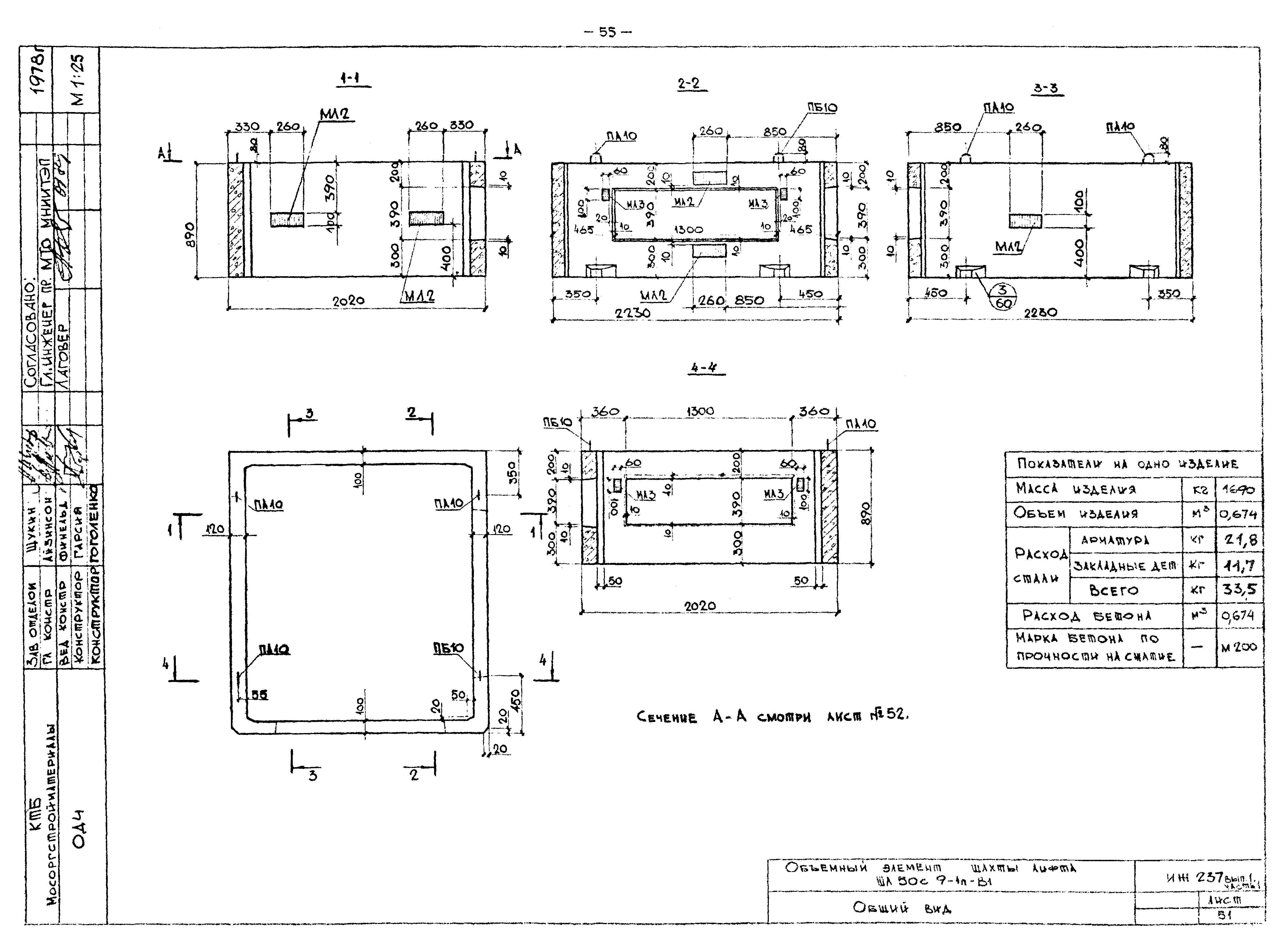 Альбом ИЖ 237