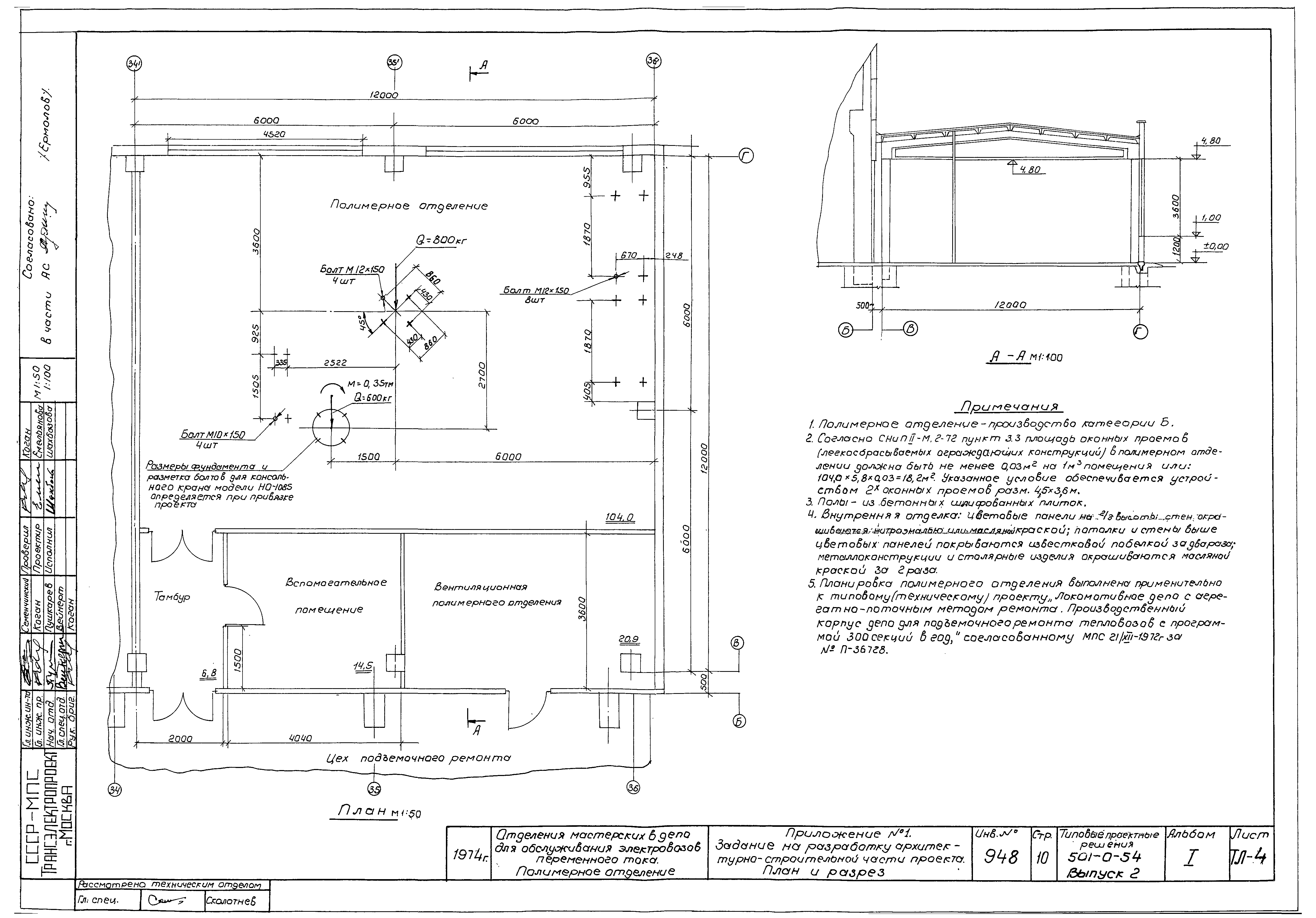 Типовые проектные решения 501-0-54